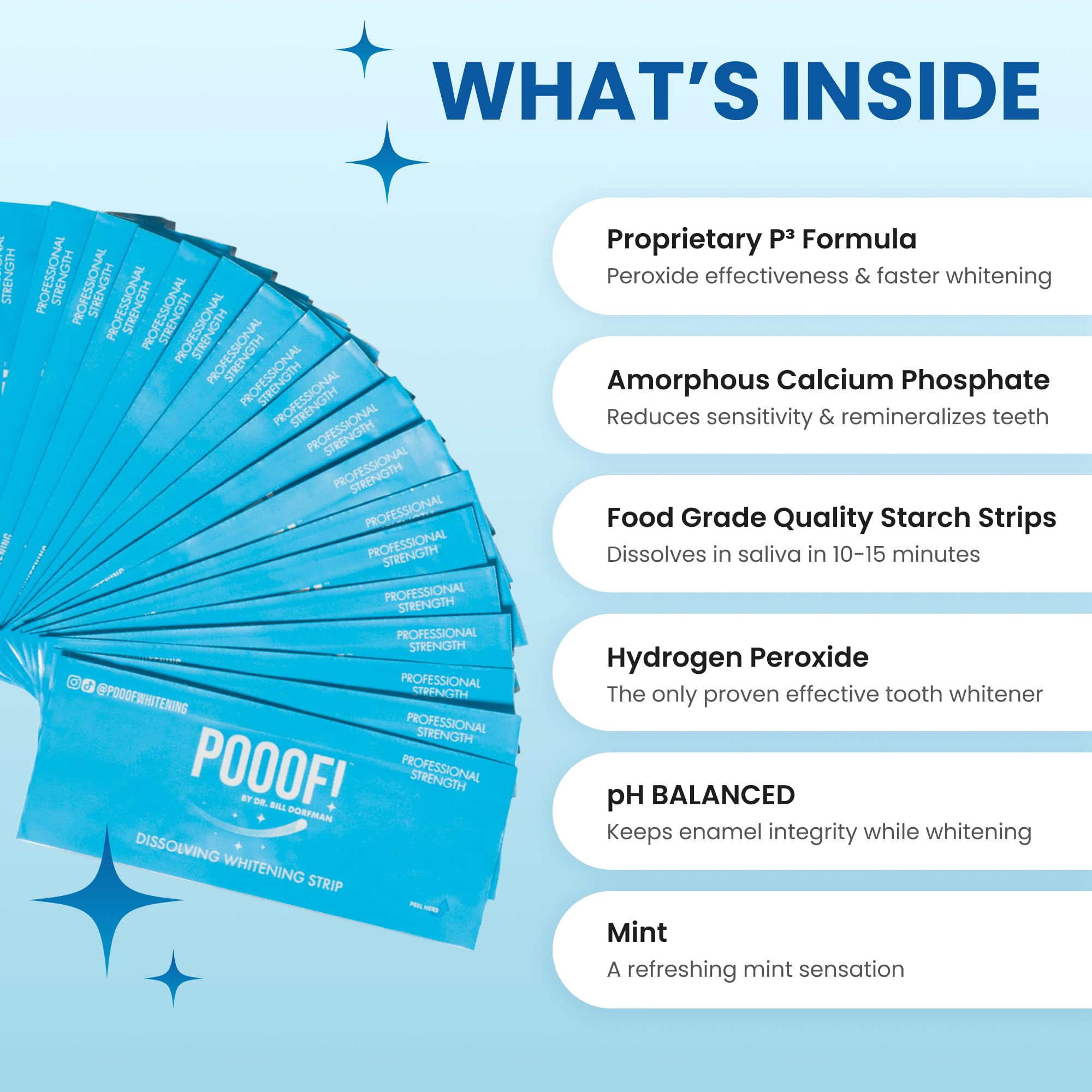 Dr. Bill Dorfman POOOF!® Rapid Dissolving Teeth Whitening Strips - Enamel Safe, Polar Mint Flavor, 20 Strips Pack | Professional At-Home Teeth Whitening Solution for Brighter Smile, Perfect for Weddings, Job Interviews & Special Occasions