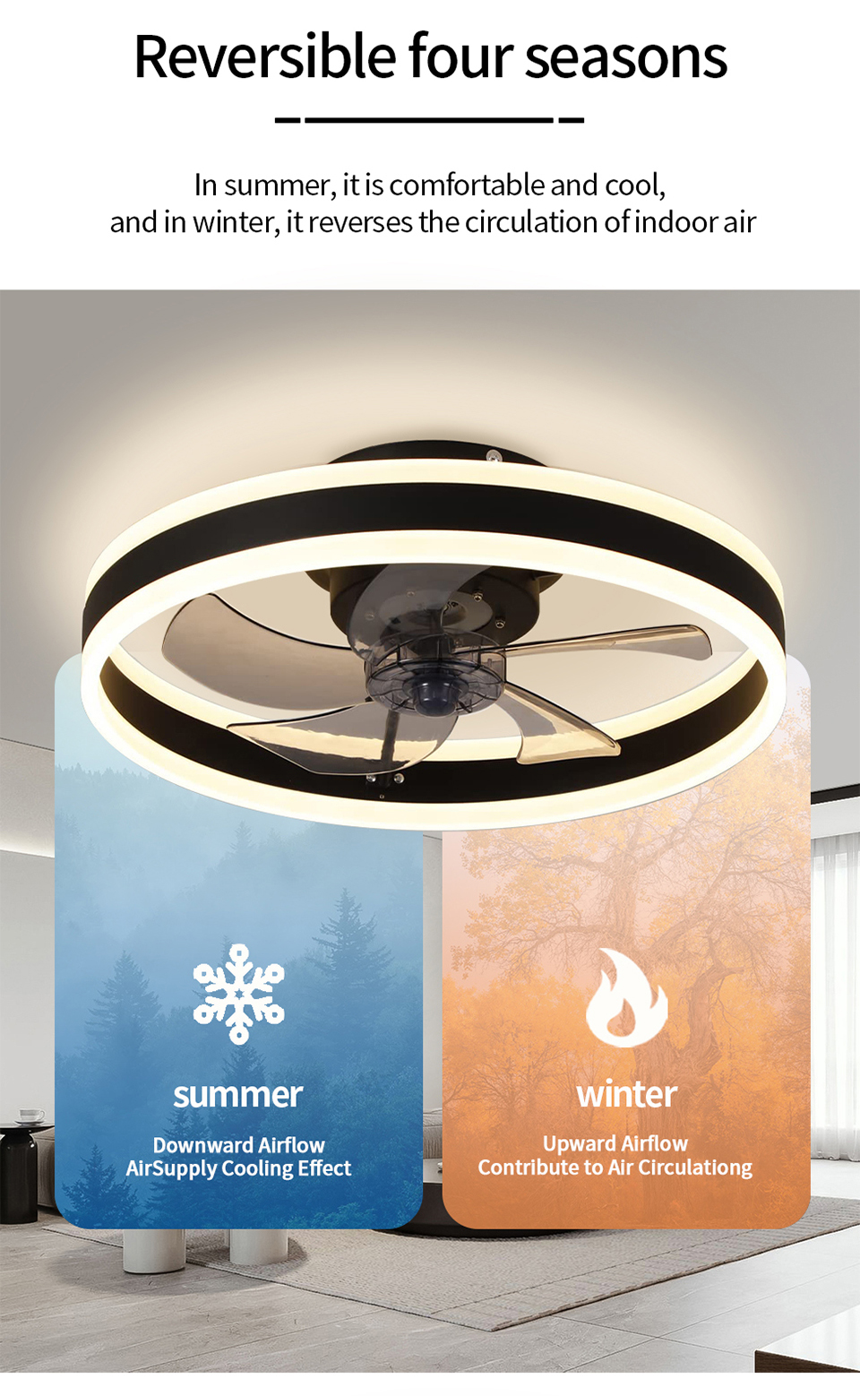 Smart LED Ceiling Fan with Light - 6 Speed Settings, Ultra Quiet, Energy Efficient - Perfect for Bedroom, Living Room, and Office Spaces