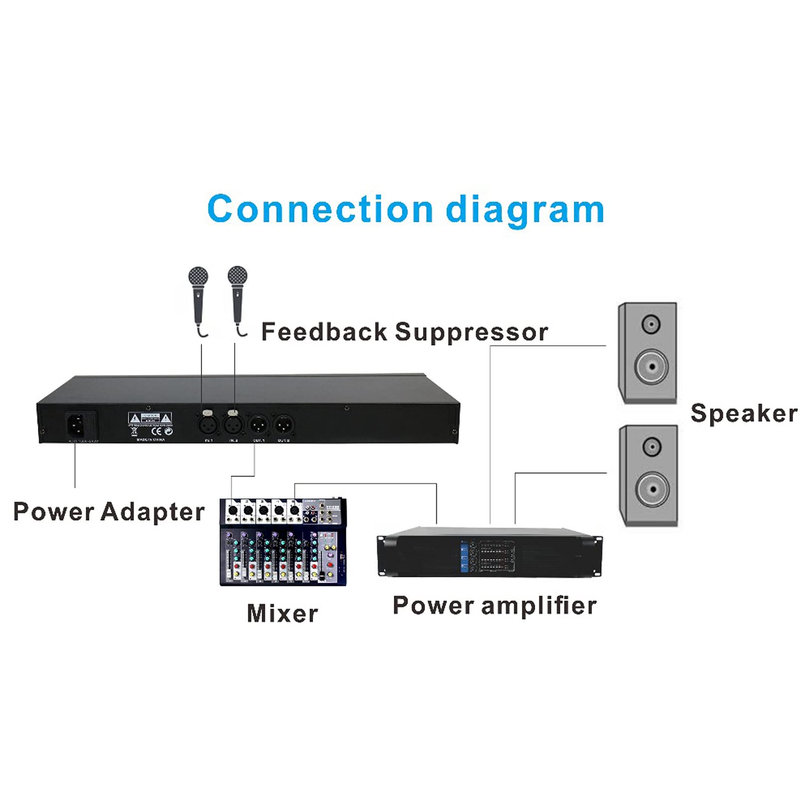 Professional 2-Channel Digital Audio Feedback Suppressor & Sound Processor for Live Sound, Studio Recording, and PA Systems