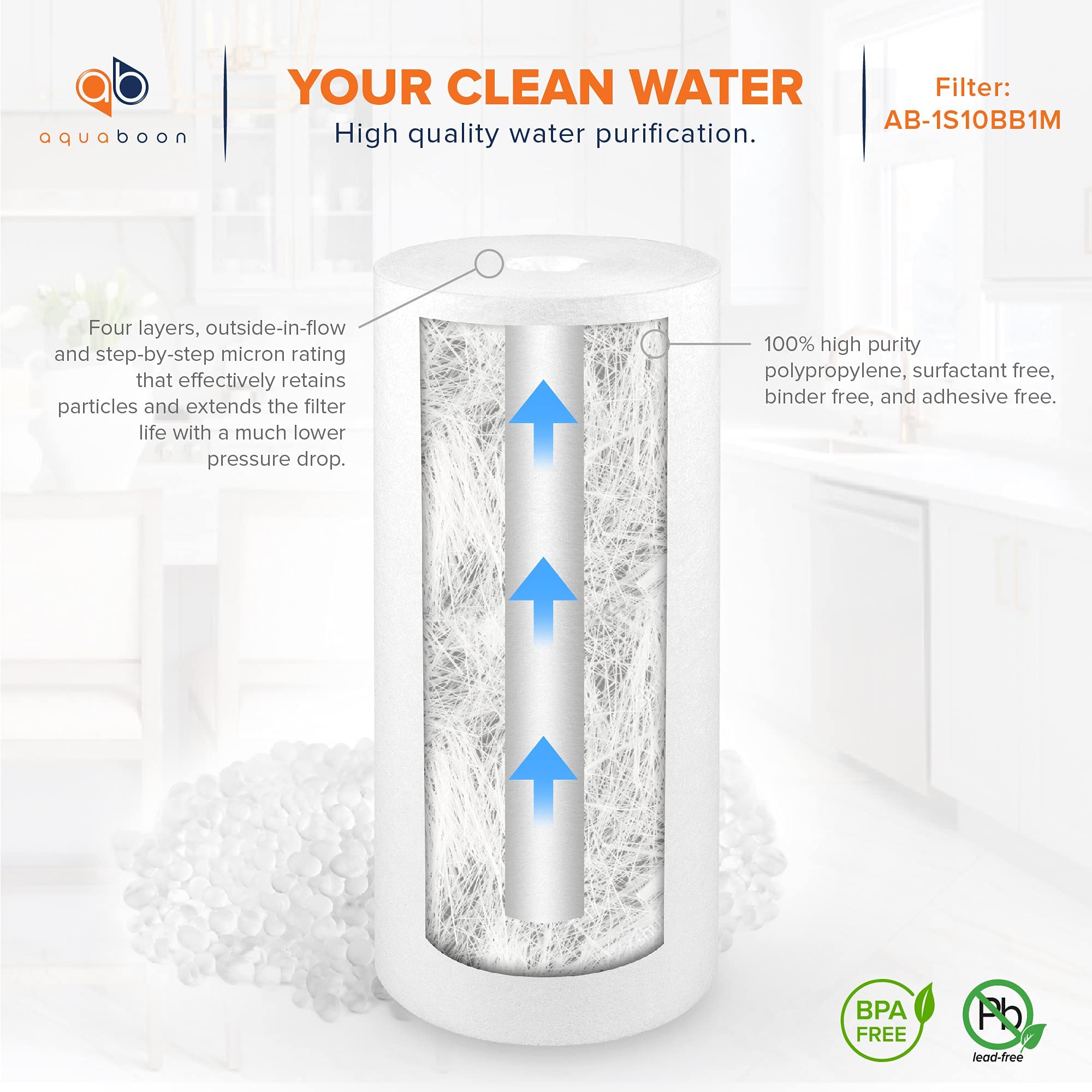 Aquaboon Whole House 1 Micron Sediment Water Filter Cartridge - 10