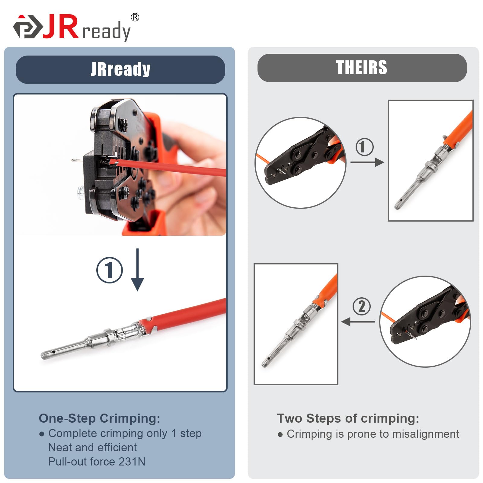 JRready ACT-LY-16DT Deutsch Crimp Tool - Professional Open Barrel Terminal Crimper for DT Connectors (16 Size, 18-14AWG) | Ideal for Automotive Wiring, Electrical Repairs & DIY Projects