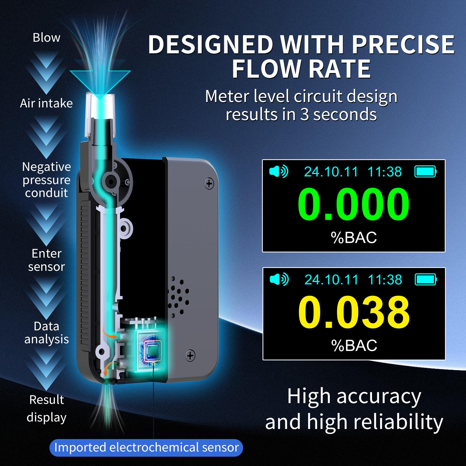 Professional-Grade Digital Breathalyzer with Blue LCD Display - High Accuracy Alcohol Tester for Personal Use, Memory Function & Warning Alerts - Includes 20 Disposable Mouthpieces - Ideal for Home Safety, Workplace Testing & Responsible Drinking Scenarios