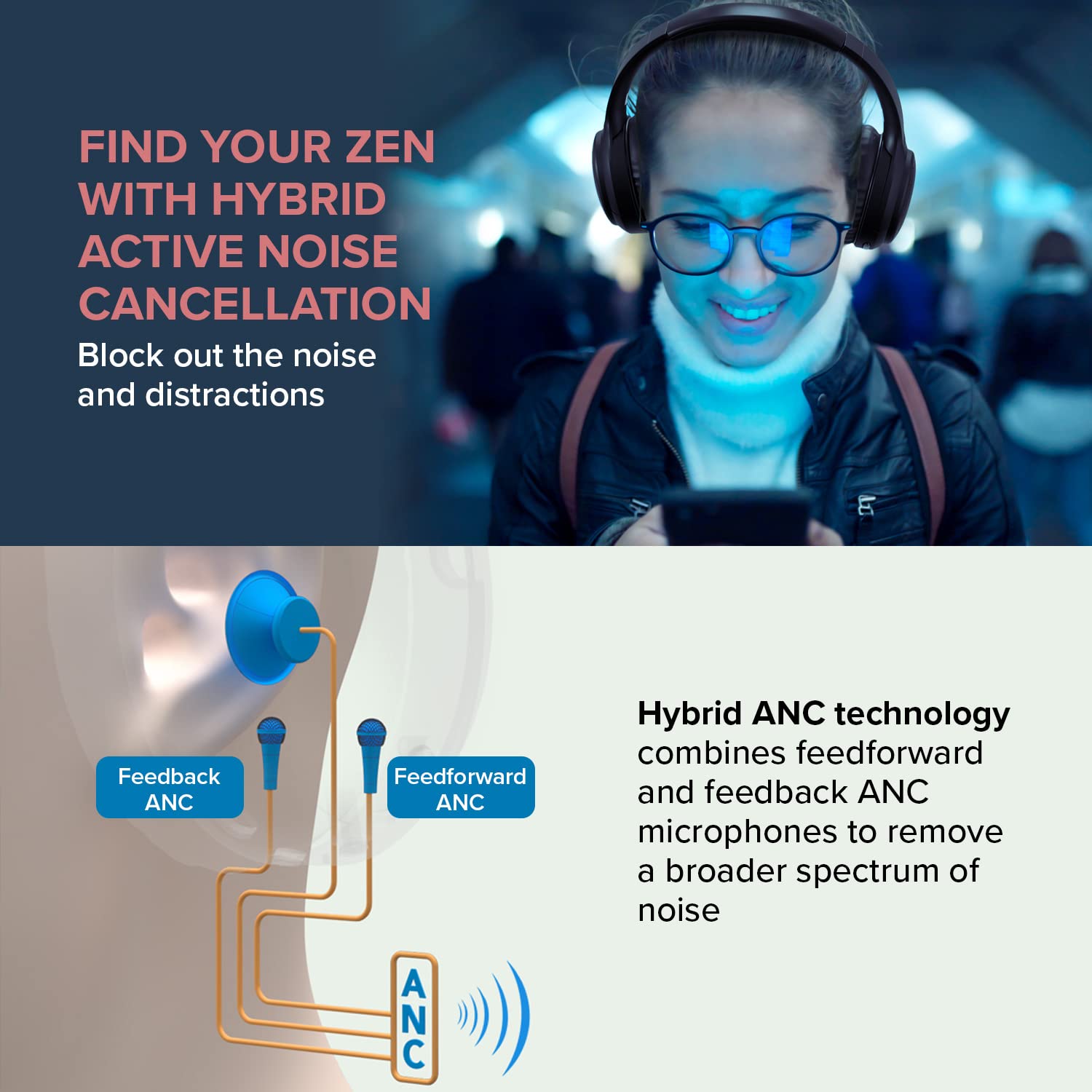 Creative Zen Hybrid Wireless Over-Ear Headphones with Hybrid Active Noise Cancellation & Ambient Mode - 27H Playtime (ANC On), Bluetooth 5.0, AAC, Built-in Mic - Perfect for Travel, Work & Music Lovers (Black)