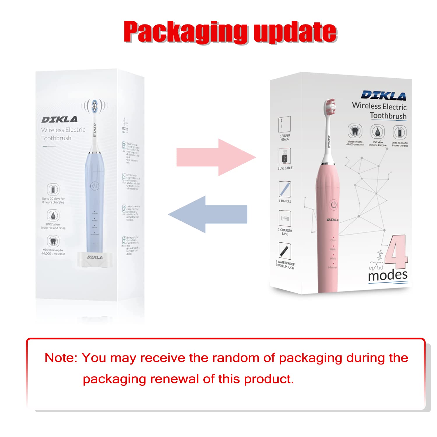 DIKLA Sonic Electric Toothbrush for Adults - 44,000 VPM Whitening Toothbrush with 4 Modes, Smart Timer & Fast Charging | Plaque Removal, Teeth Whitening | Perfect for Travel & Daily Oral Care (Pink)