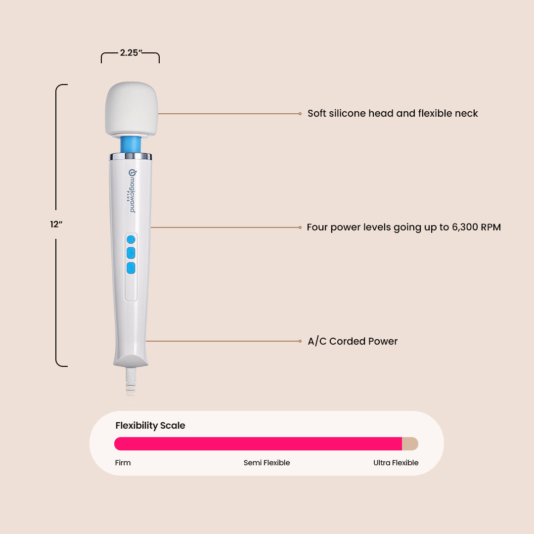 Magic Wand Plus - Powerful Corded Massager for Deep Tissue Relaxation & Muscle Relief | Perfect for Home Spa, Stress Relief & Pain Management