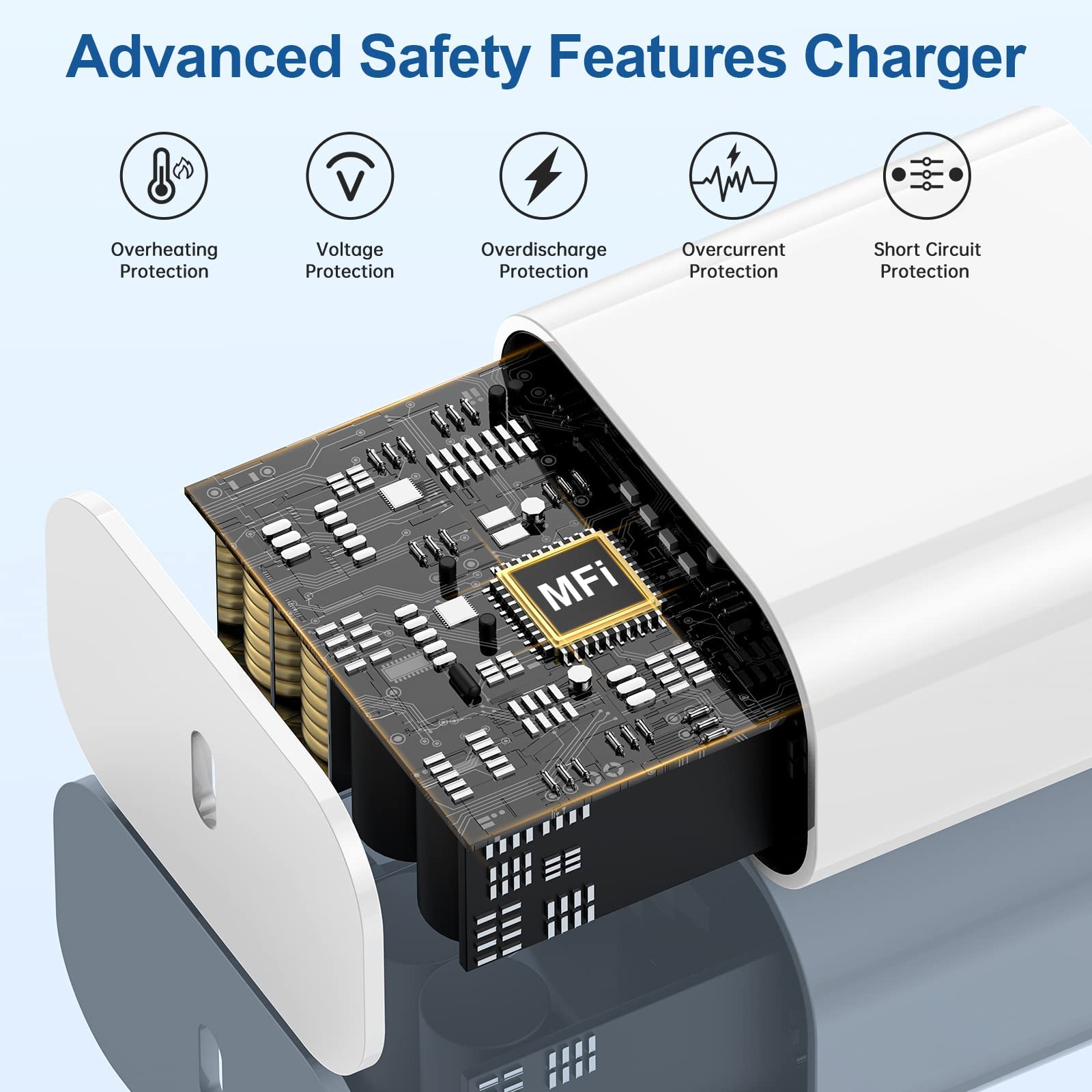 20W USB-C Fast Charger & 10ft USB-C to USB-C Cable for iPad Pro 12.9/11/10.9 (2022-2018), iPad Air 5/4, iPad Mini 6 - Fast Charging Block with Wall Adapter - Perfect for Home, Office & Travel
