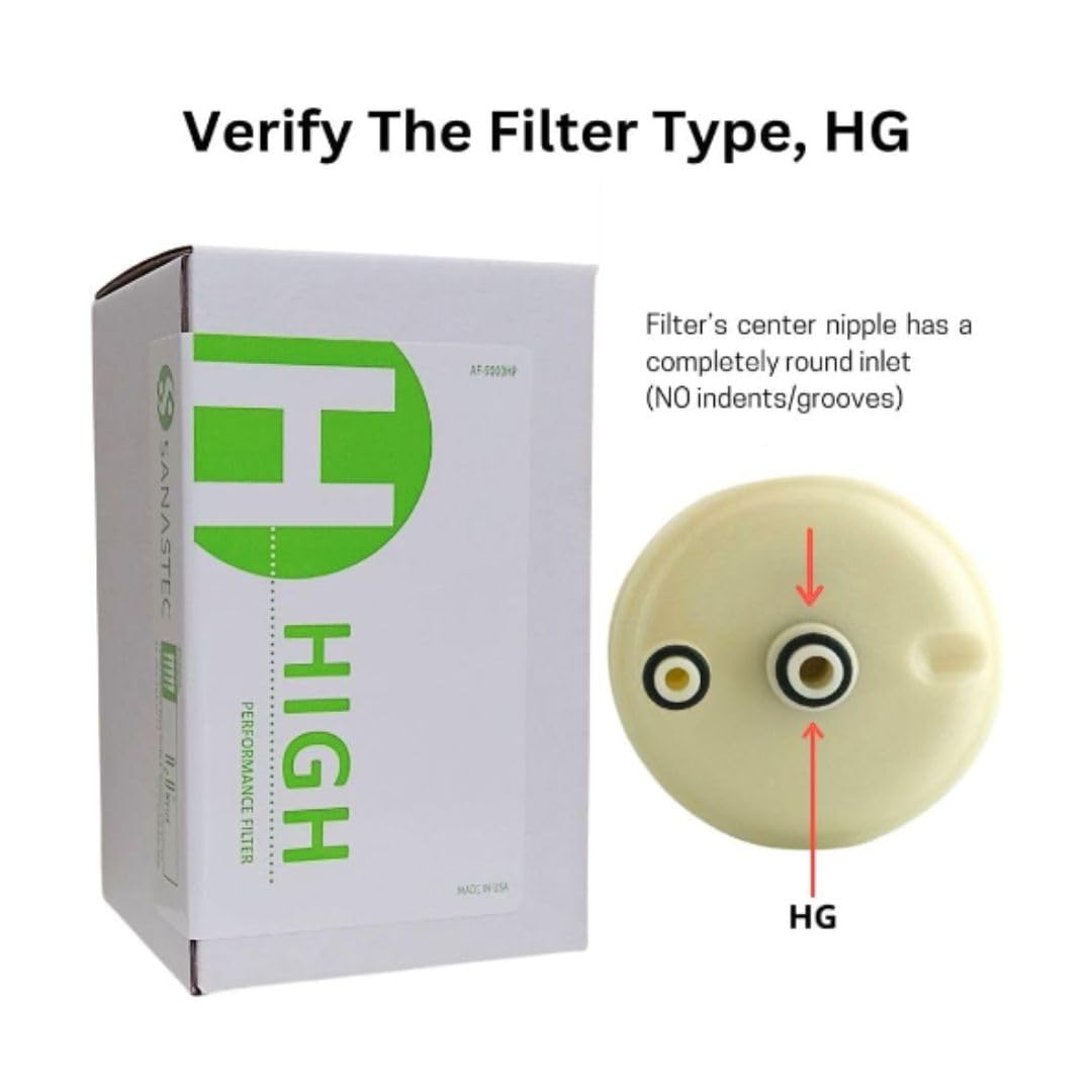 A2O Water - USA Made High Performance Water Filter Cartridge - Original HG Model - Compatible with Refrigerators, Under Sink & Whole House Water Filtration Systems