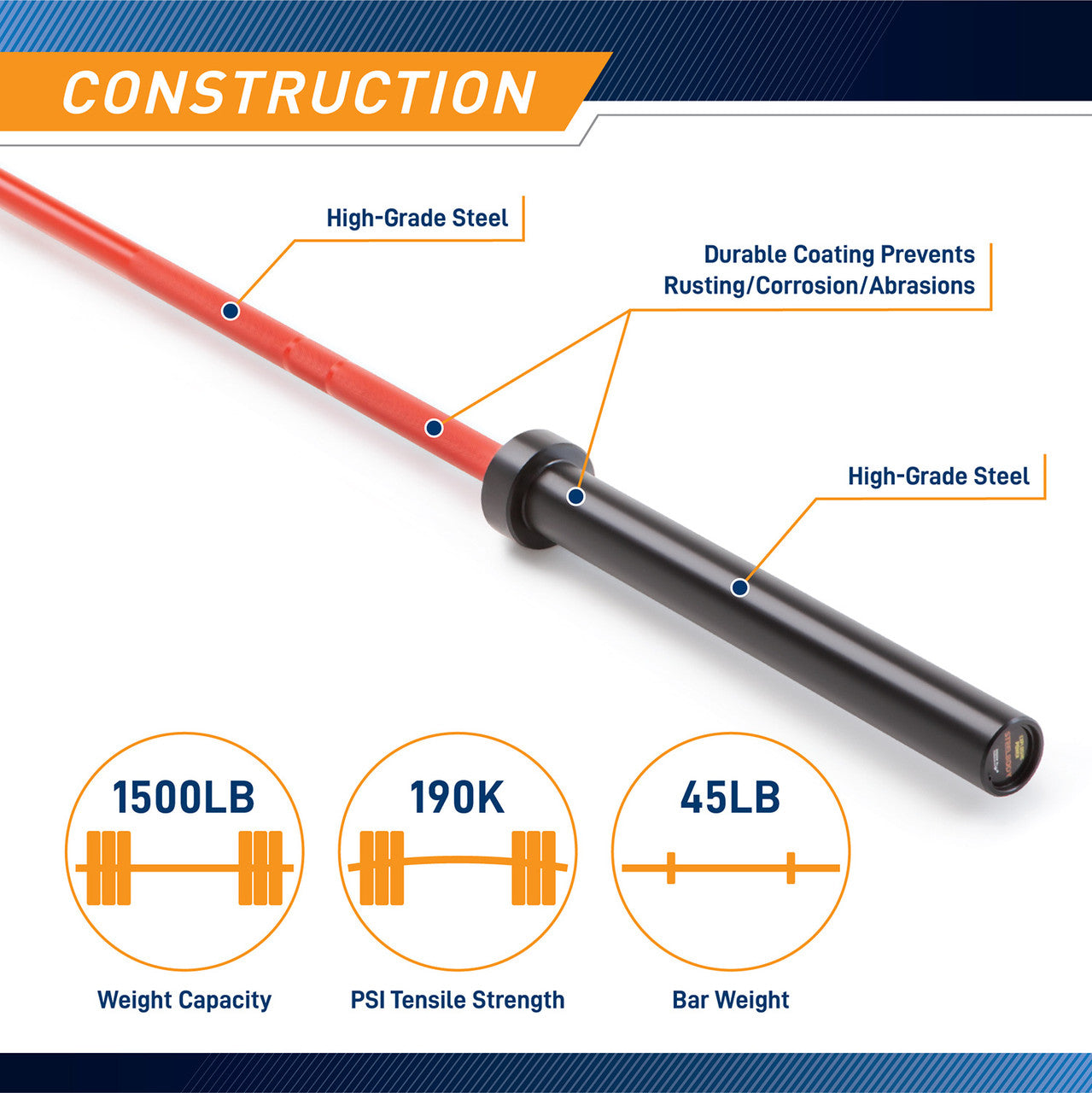 Red and Black 45lb Olympic Barbell - SteelBody STB 1500RB Weightlifting Bar for CrossFit, Powerlifting & Home Gym Workouts