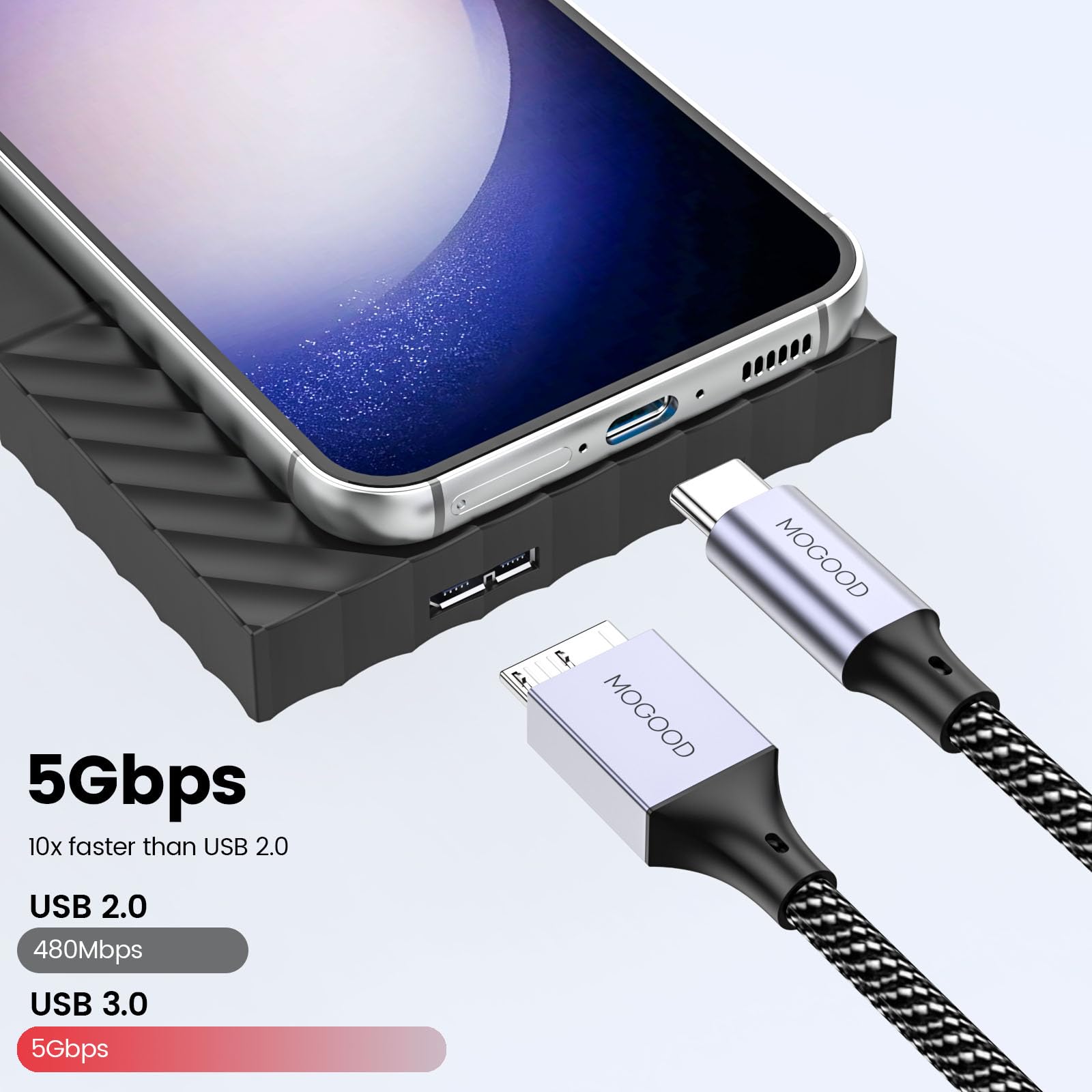 MOGOOD USB C to Micro USB 3.0 Cable (3.3ft) - High Speed Data Transfer & Charging Cable for External Hard Drives, Cameras - Compatible with Seagate, WD, Toshiba - Perfect for Backup, File Transfer & Portable Storage Solutions
