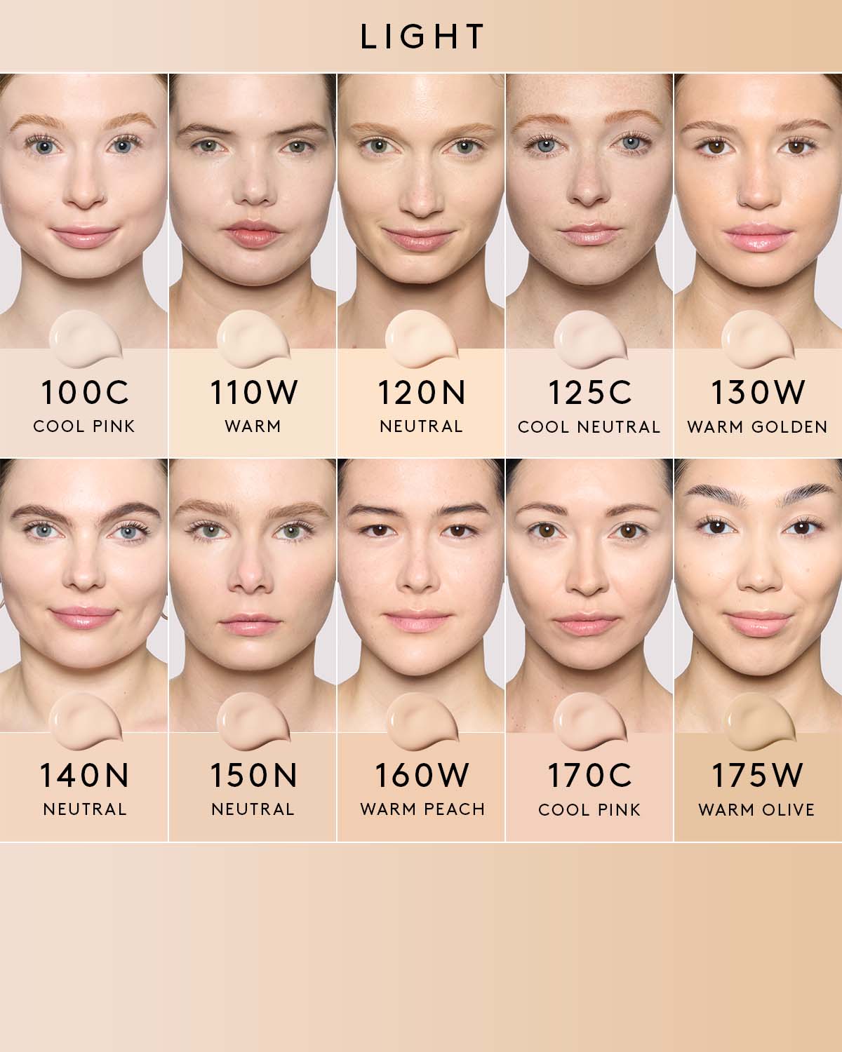 We're Even Hydrating Longwear Concealer - 125C | Full Coverage Liquid Concealer for Dark Circles & Blemishes | Perfect for Everyday Makeup & Professional Looks