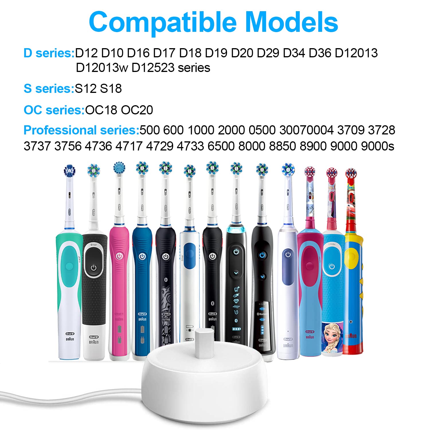Braun Oral-B Electric Toothbrush USB Charger - Waterproof Inductive Charging Base for Oral-B Model 3757, Portable Travel Adapter | Perfect for Home, Office & Travel Use