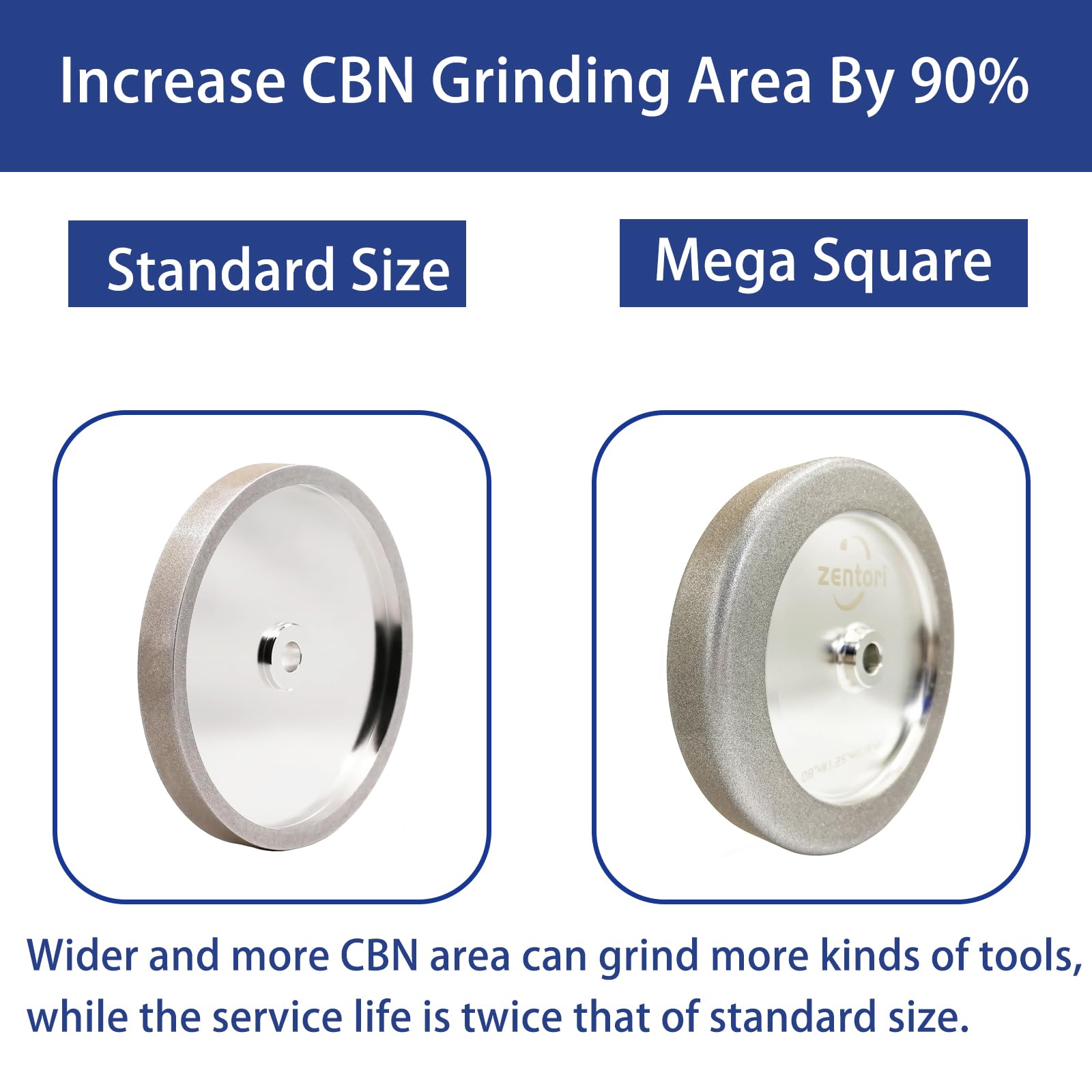 4 in 1 CBN Grinding Wheel 8 Inch 320 Grit, 1.25