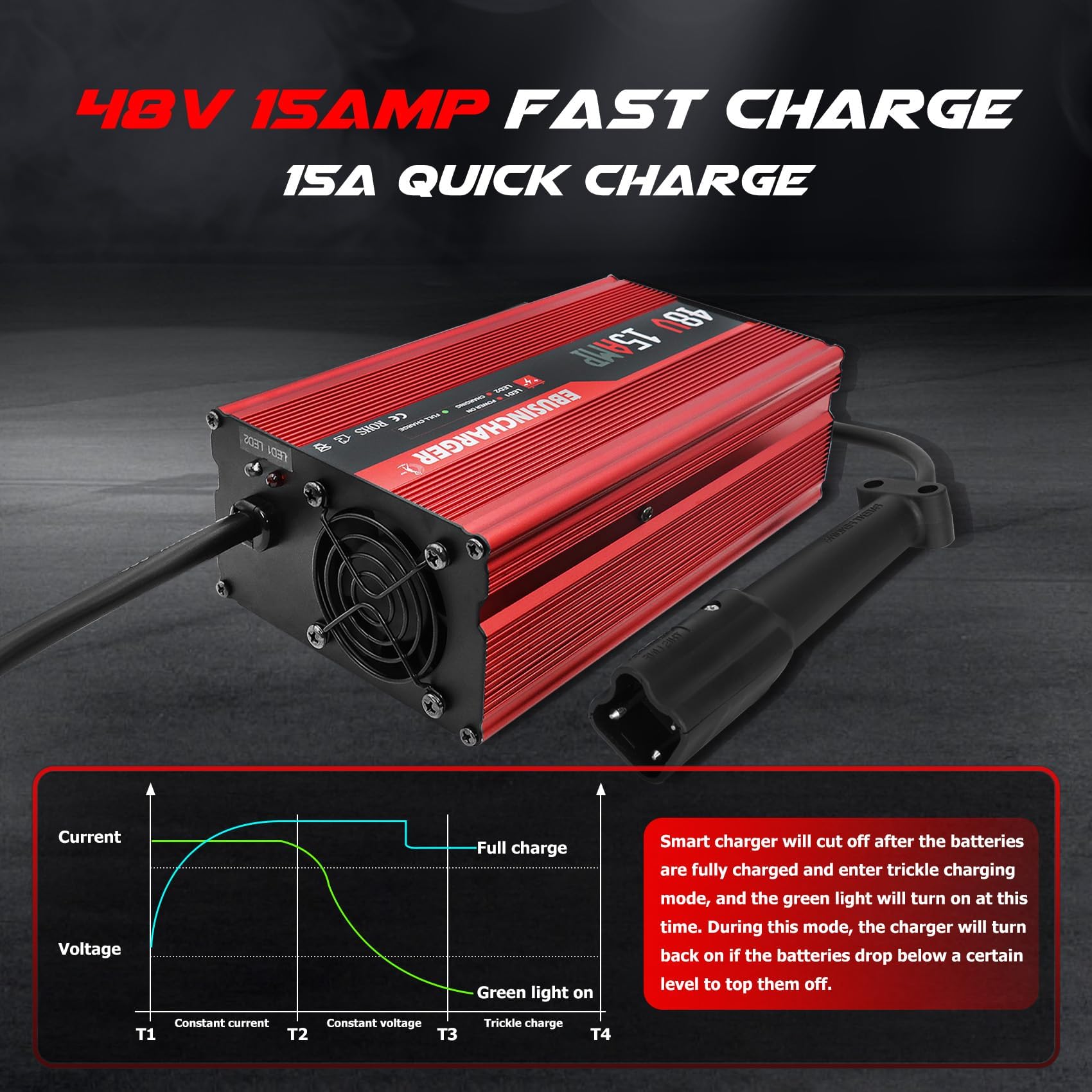 48V 15A Golf Cart Battery Charger for Yamaha G29 Drive & Drive 2 - Smart Charger with Trickle Charge & 3-Pin Leaf Plug - Fast 6-8 Hour Full Charge - Perfect for Home, Golf Course & RV Use