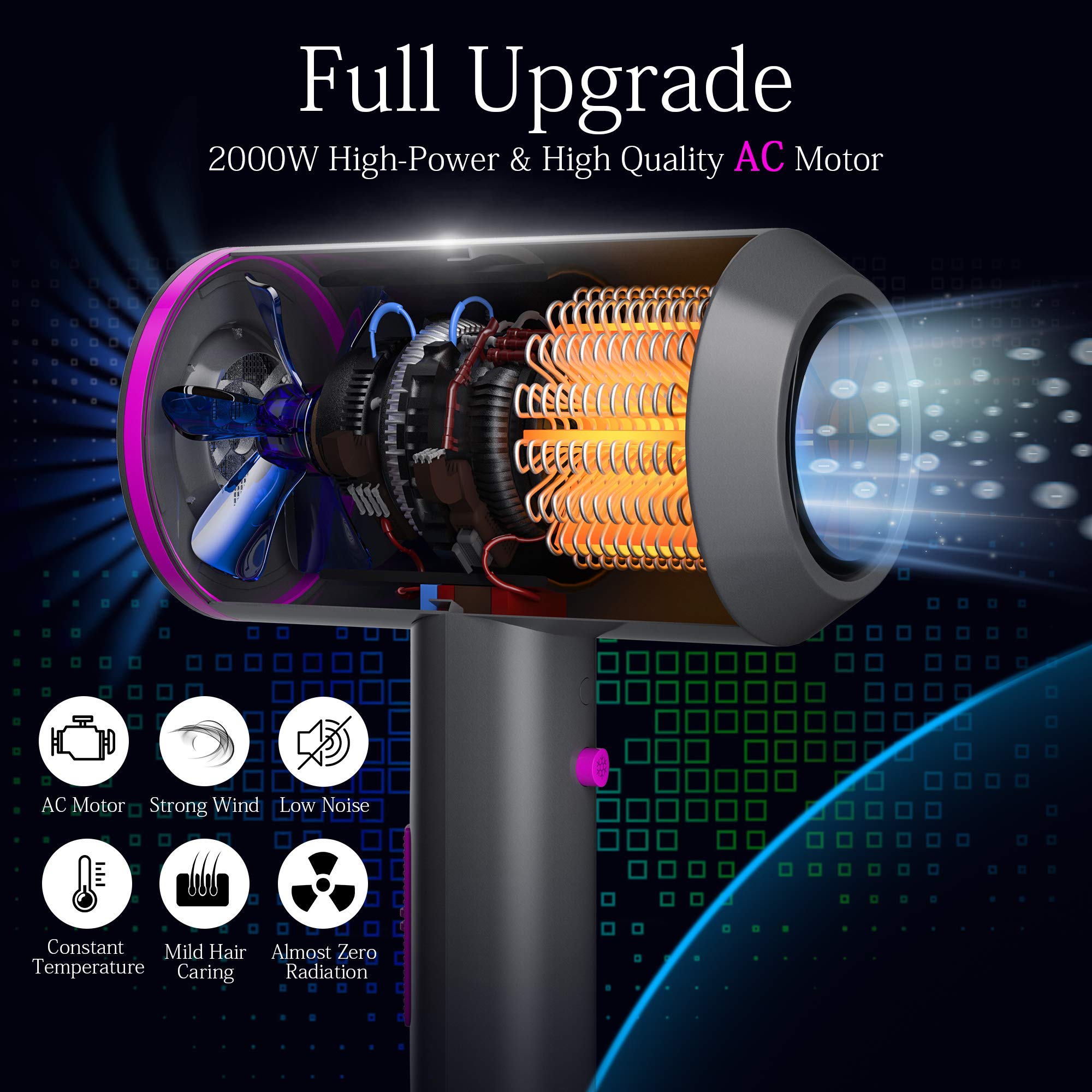 Professional 2000W Ionic Hair Dryer with AC Motor - Salon Performance Blow Dryer for Fast Drying, 3 Heat & 2 Speed Settings, Negative Ion Technology for Hair Care - Perfect for Home, Travel & Hotel Use (Great Gift for Hair Stylists & Beauty Enthusiasts)
