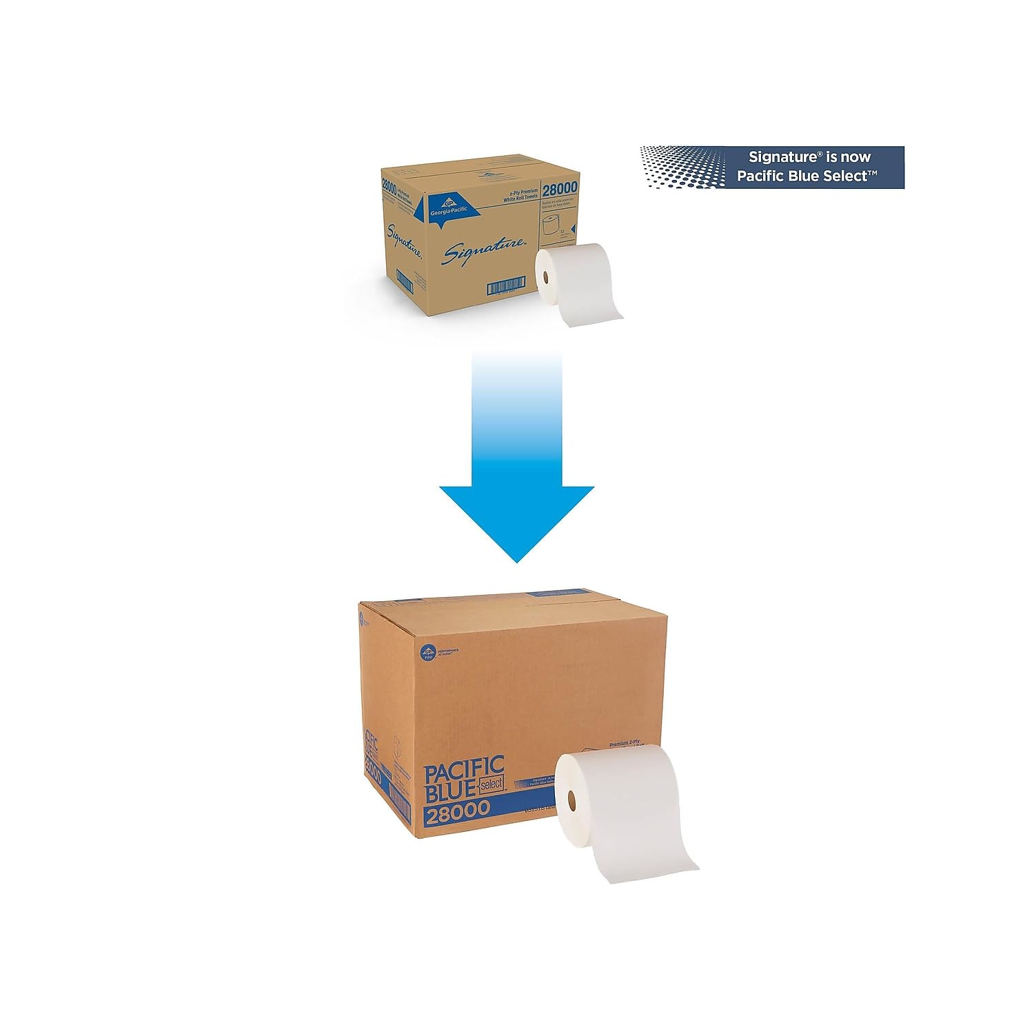 Premium 2-Ply Hard-Wound Paper Towels - Strong & Absorbent for Kitchen Cleaning, Spill Absorption & Household Use