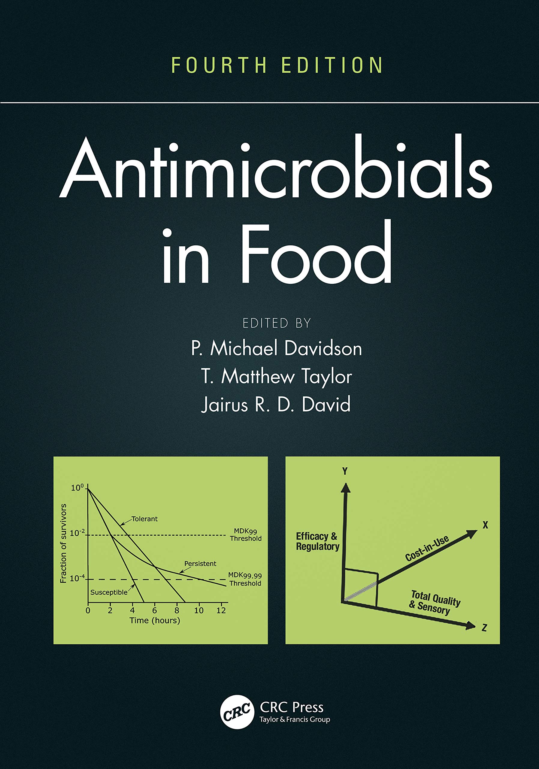 Antimicrobials in Food: Science, Technology & Safety | Applications in Food Preservation & Safety
