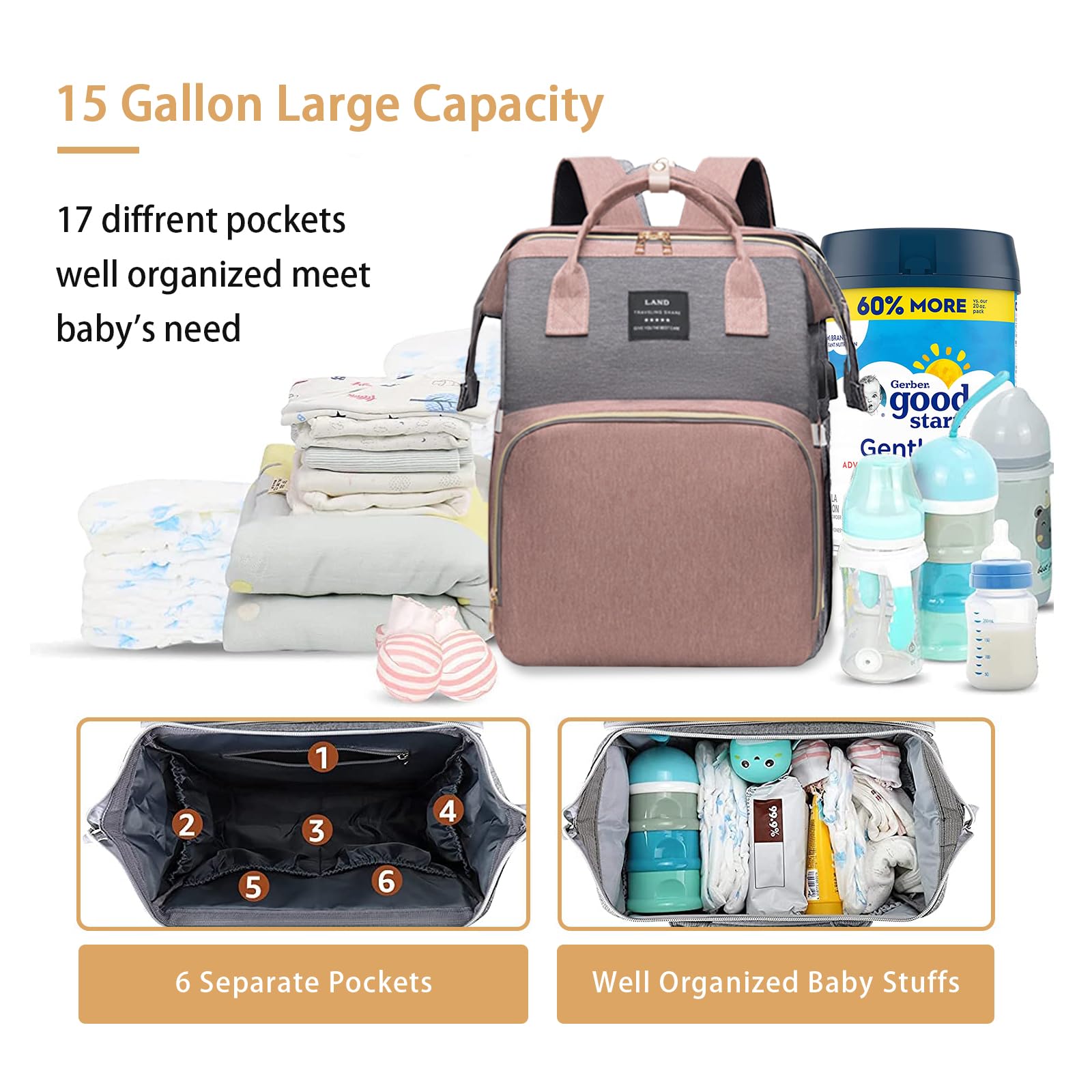 **CtopxCone Diaper Bag Backpack with Changing Station - Multifunctional Travel Backpack for Baby Essentials, Waterproof & Spacious Baby Diaper Bag for Parents - Perfect for Outings, Travel, and Daily Use**
