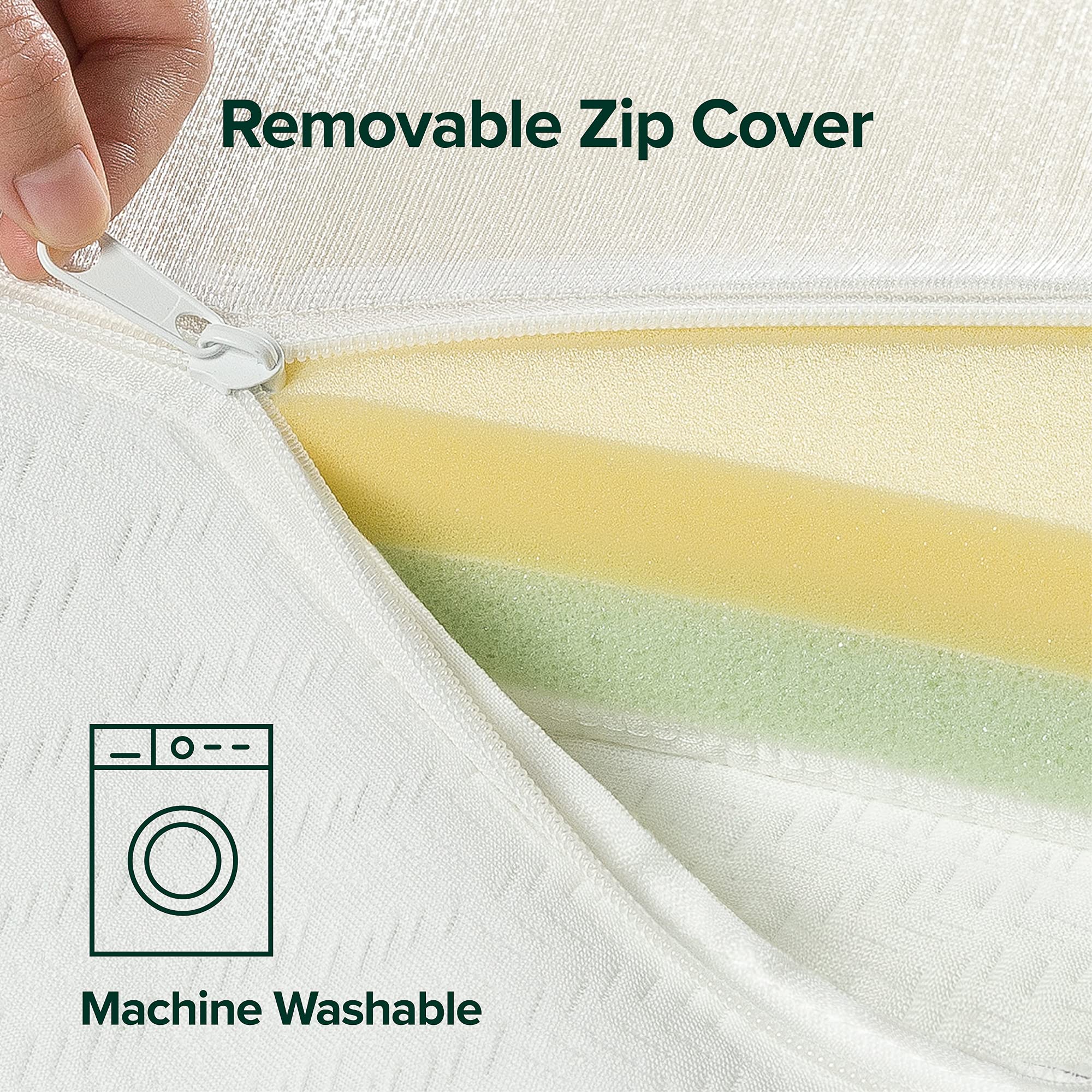 Zinus 2 Inch Cloud Memory Foam Mattress Topper - Quilted Plush with Green Tea Infusion, Full Size for Enhanced Comfort & Pressure Relief | Perfect for Back Pain Relief, Guest Beds & Dorm Rooms