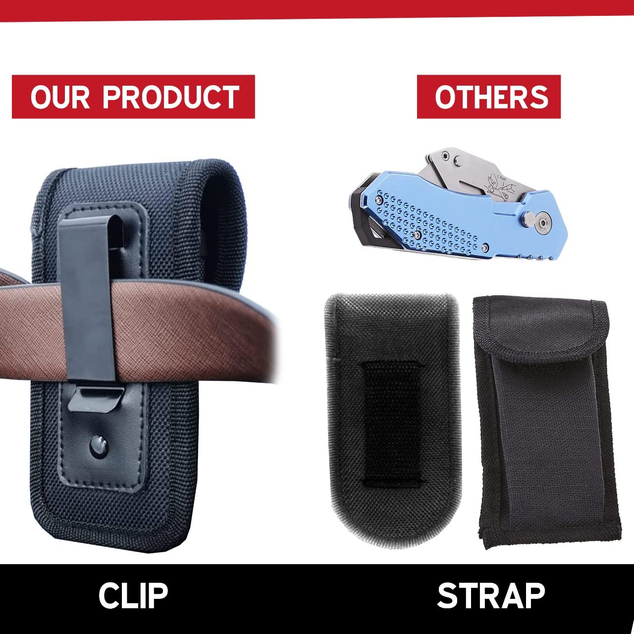 Heavy Duty Folding Utility Knife with Maintenance Tool - Stainless Steel Box Cutter with Nylon Holster & Belt Clip - Durable Roofing Knife with 1-Year Warranty - Perfect for Construction, DIY Projects, and Packaging Work