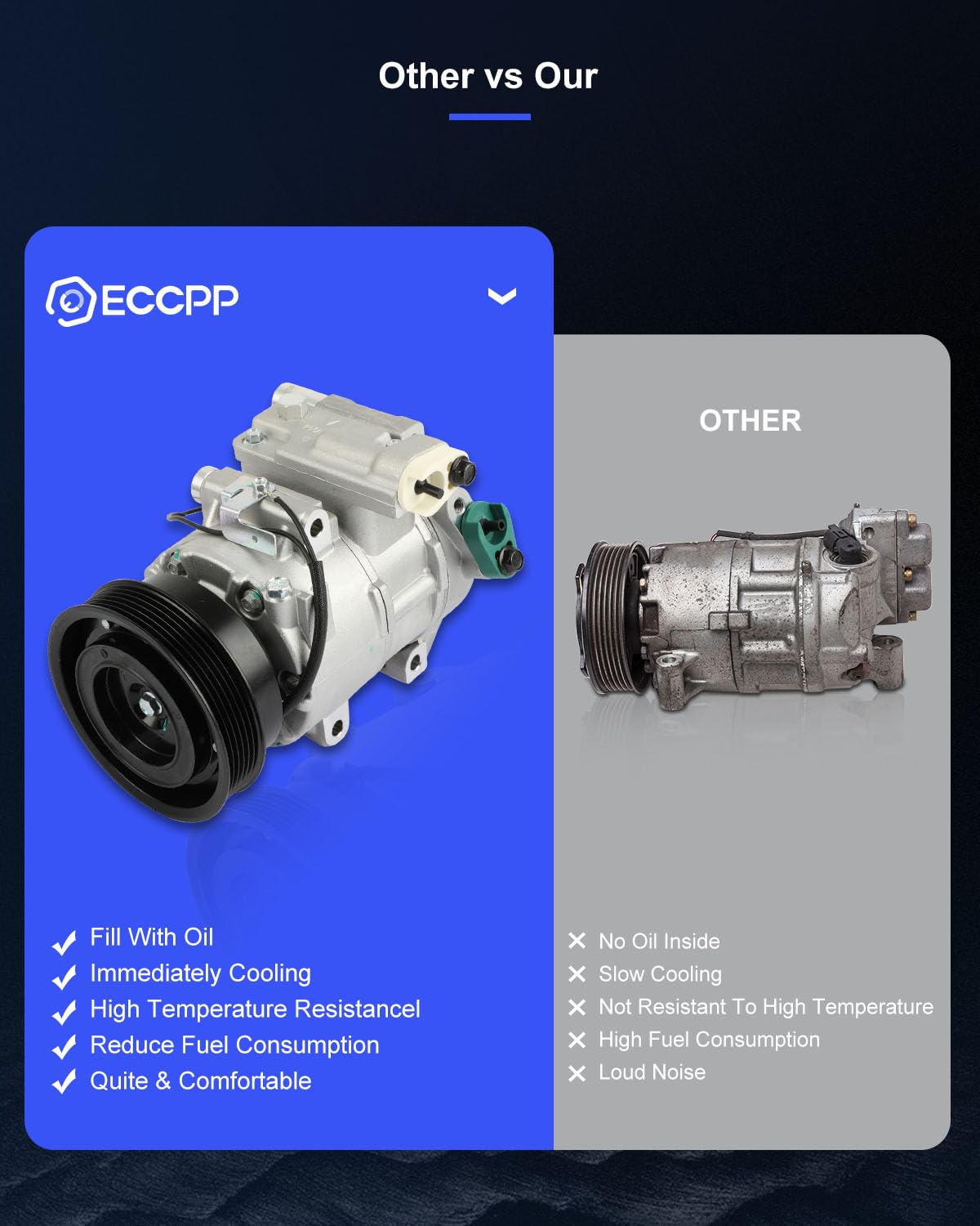 ECCPP AC Compressor Replacement for Kia Forte 2.0L & 2.4L (2010-2013 Models) - High Performance Air Conditioning Compressor for Smooth Cooling in Summer Driving