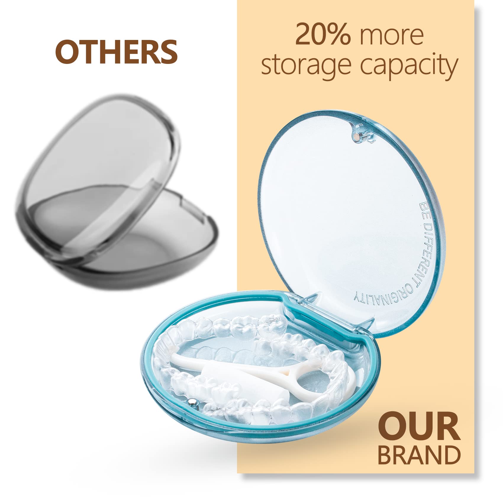 2 Pack Orthodontic Retainer Case with Magnetic Closure - Cute Night Guard & Aligner Storage for Kids, Teens & Adults - Portable, Easy to Clean - Perfect for Travel, School & Home Use