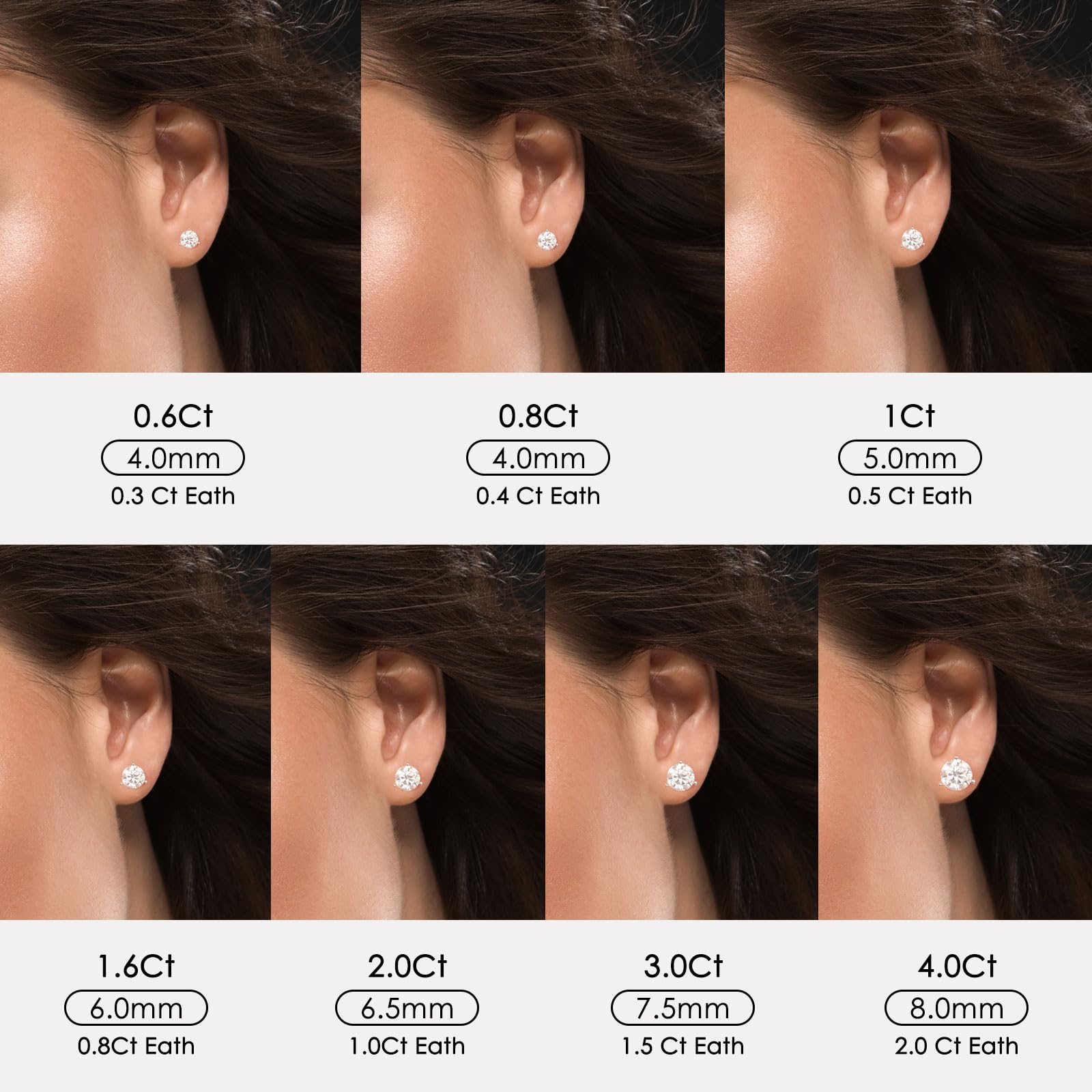 Moissanite Stud Earrings for Women 0.8CT-4CT, Durable 925 Sterling Silver Earrings, Sparkling Diamond Alternative Jewelry Gift for Her - Perfect for Wedding, Anniversary, Birthday, Christmas, Valentine's Day & Mother's Day Gifts