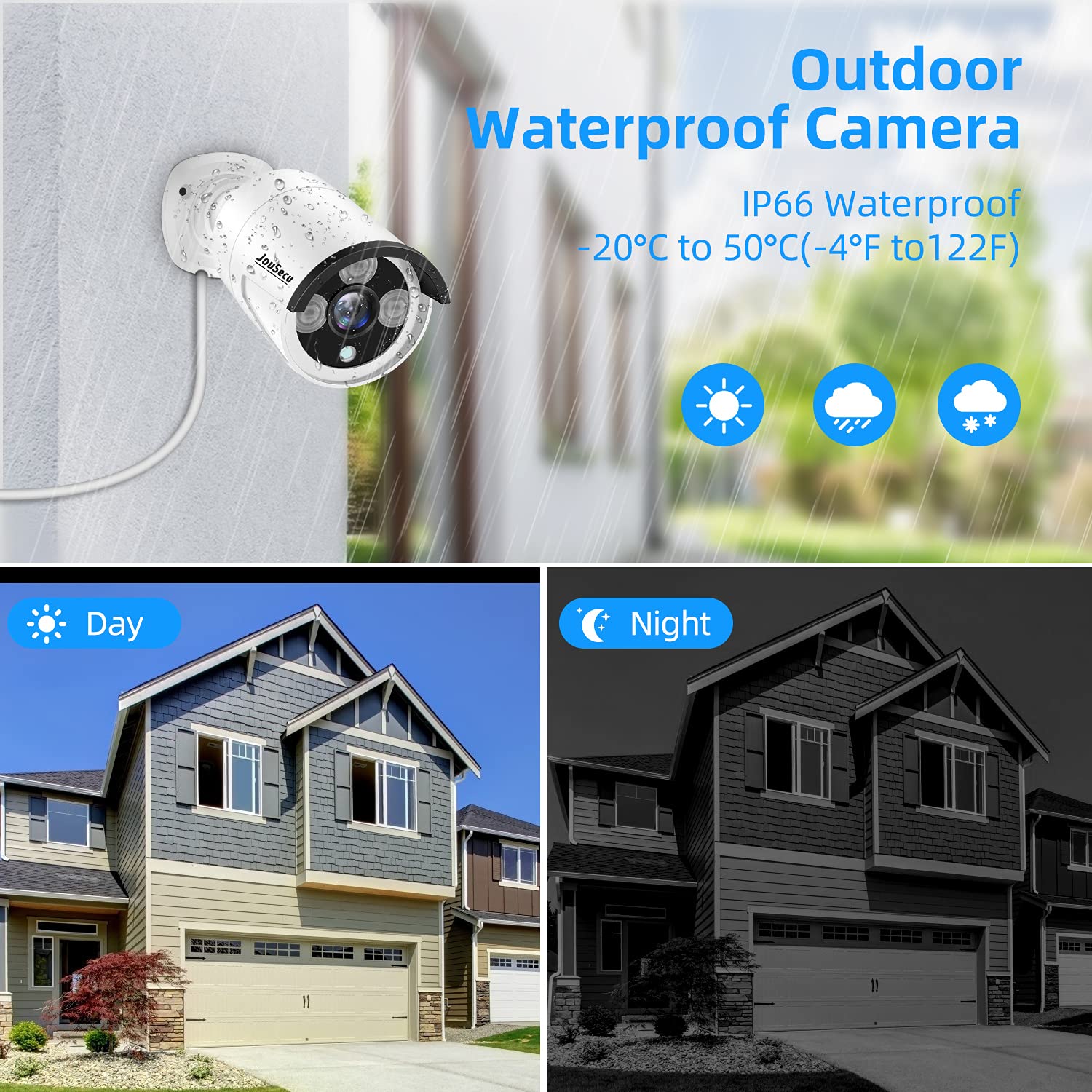 4K POE Security Camera System with 8CH NVR & 1TB HDD - 4 Pack Outdoor IP Cameras, 3MP HD Wired CCTV Kit, 24/7 Night Vision, Weatherproof for Home & Business Surveillance (Ideal for Driveway, Backyard, and Store Monitoring)