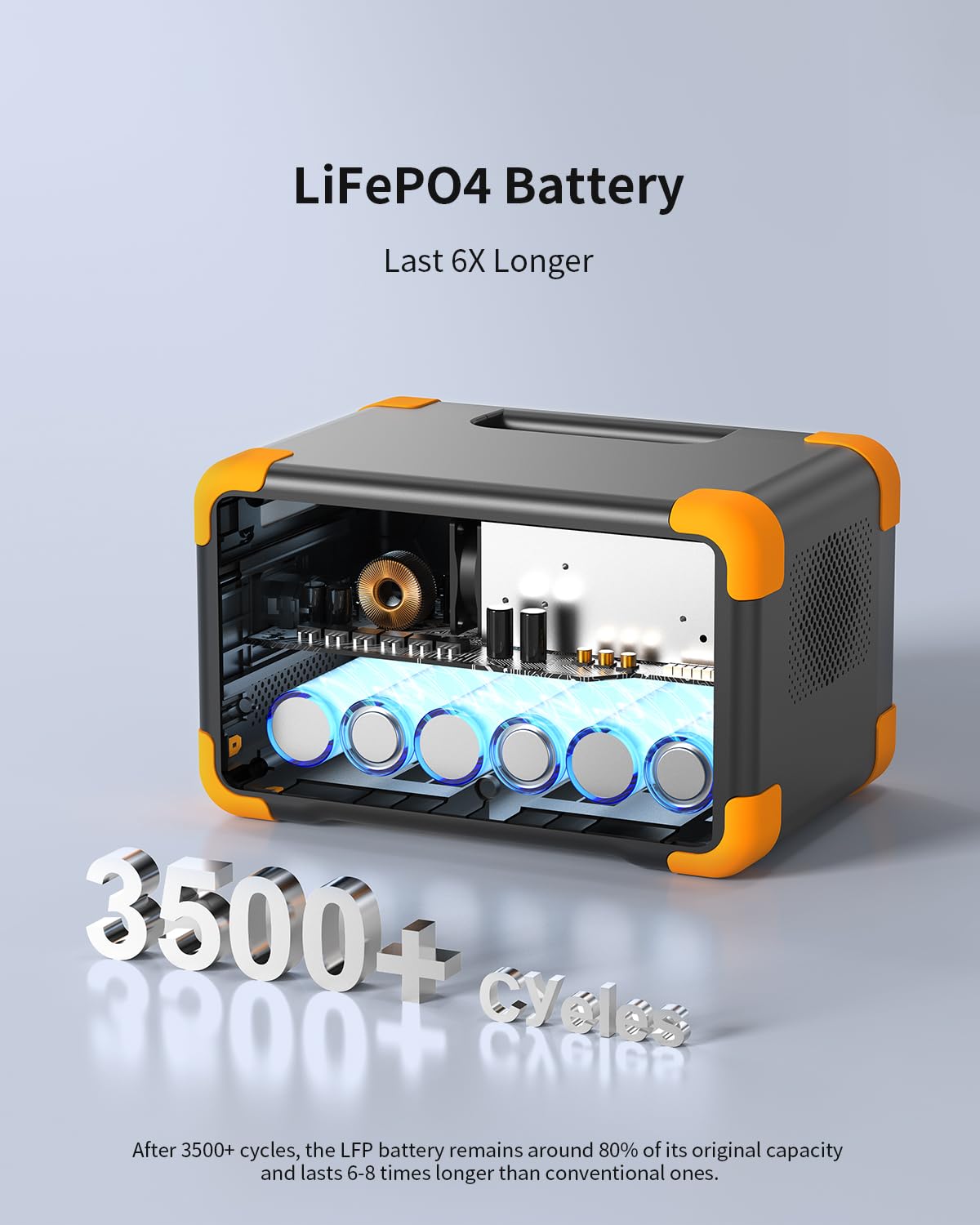 Pecron E300LFP 288Wh Portable Power Station with LiFePO4 Battery - 600W Solar Generator for Camping, RV, Home Backup & Outdoor Adventures - Fast Charging with 2 AC Outlets (Solar Panel Compatible)