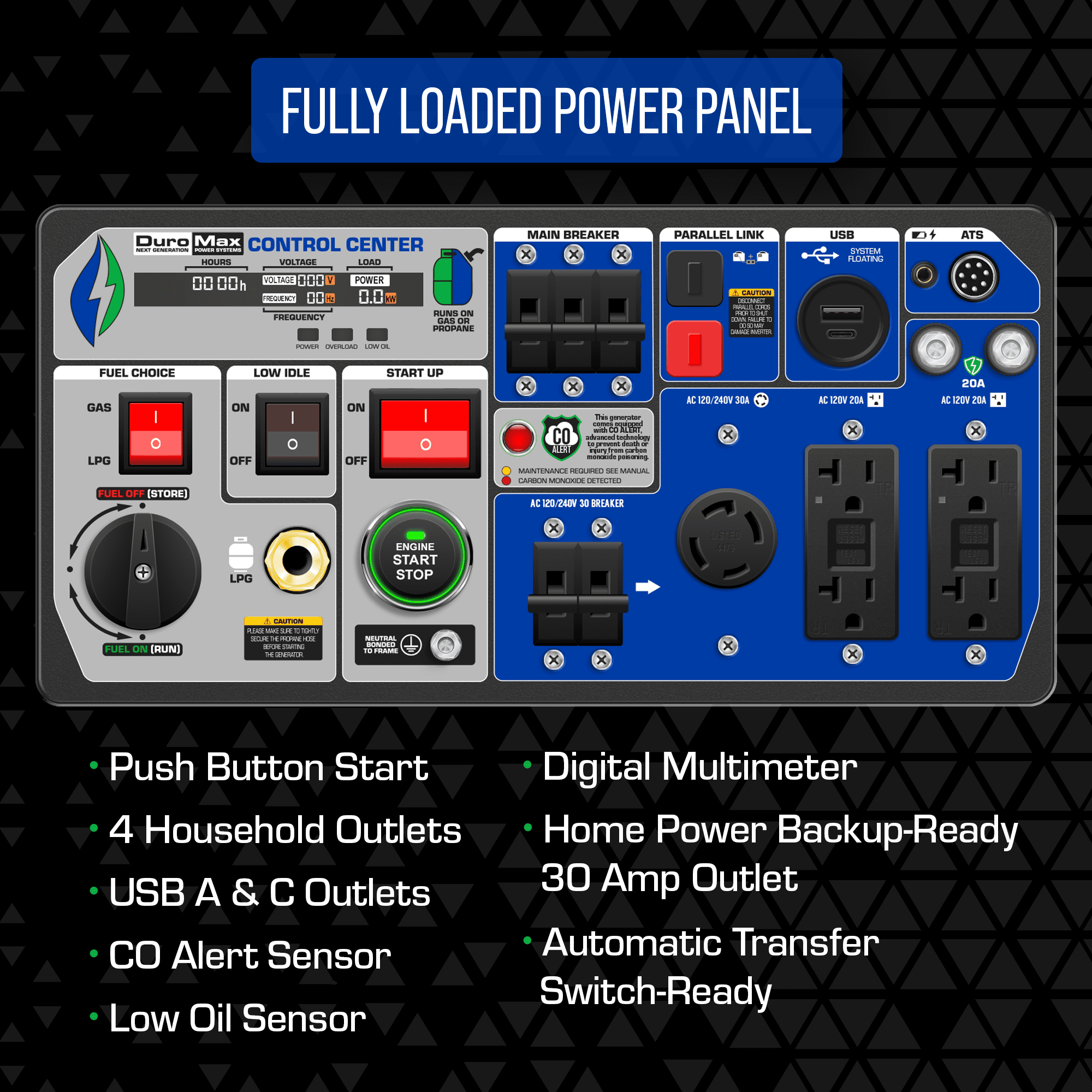 9,000 Watt Dual Fuel Portable Inverter Generator with CO Alert - Reliable Backup Power for Home, Camping & Emergency Use