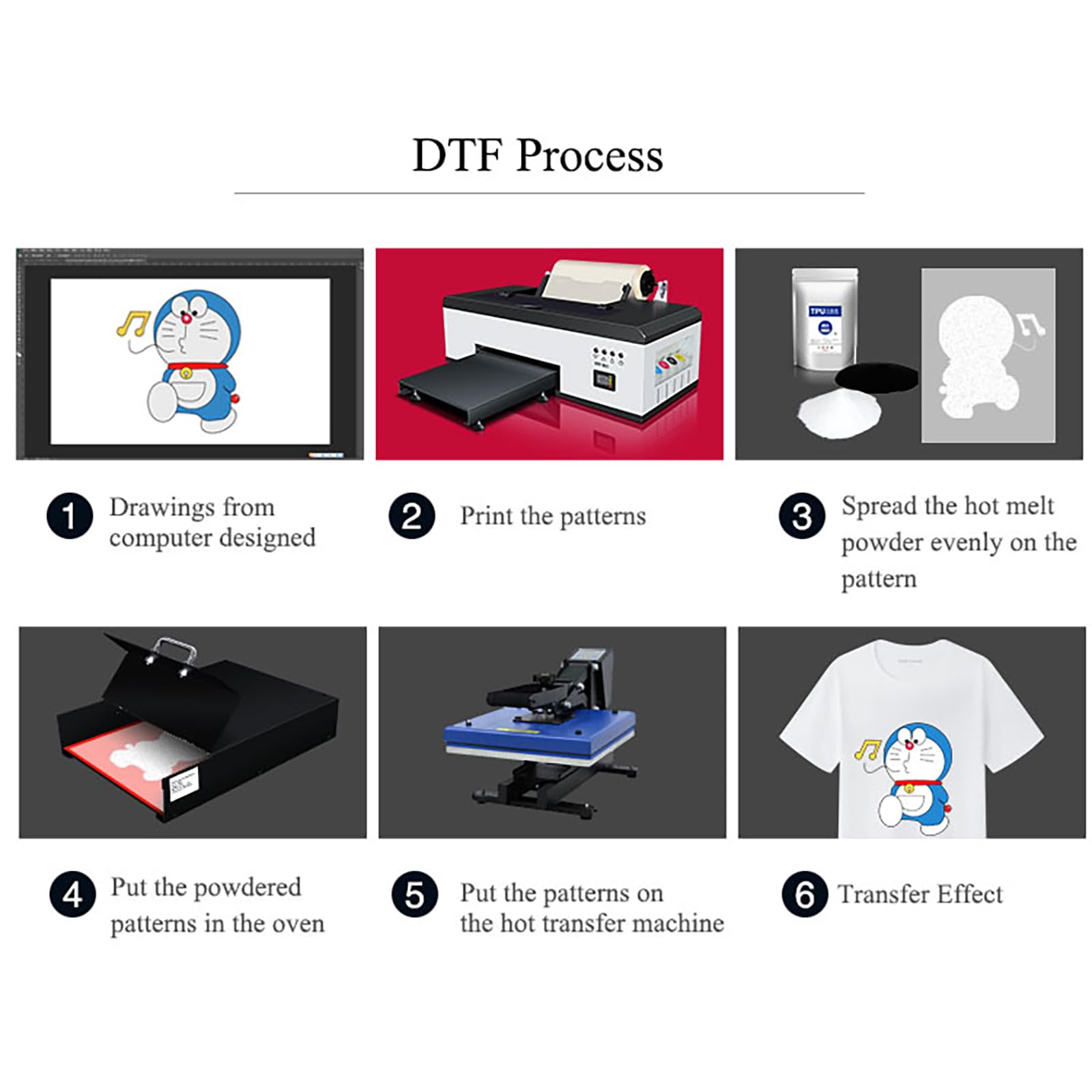 A3 XP600 DTF Printer for T-Shirt Printing - Direct to Film Printer with Continuous Ink Supply System, White Ink Mixing & Automatic Cleaning - DIY T-Shirt & Fabric Printing Machine (A3 Printer + 500ml×6 Ink) - Perfect for Custom Apparel, Home Business & Small Batch Clothing Production