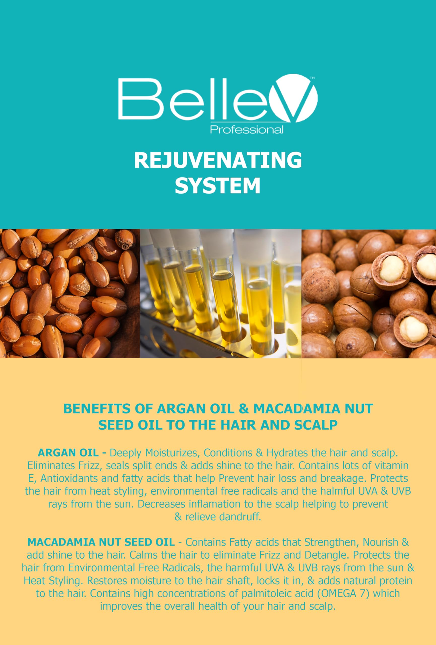 Rejuvenating Anti-Aging Shampoo for Hair Growth & Volume - 16.8 fl oz Hydrating Formula with Natural Extracts - Perfect for Dry, Damaged Hair & Scalp Care