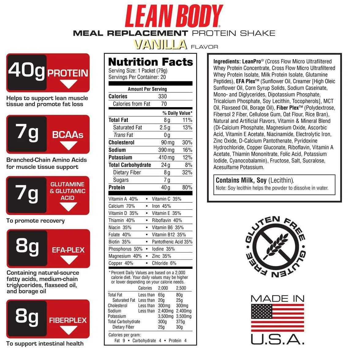 Labrada Lean Body High Protein Meal Replacement Shake - 25g Protein, Low Sugar, Gluten Free - Perfect for Post-Workout Recovery & Weight Management