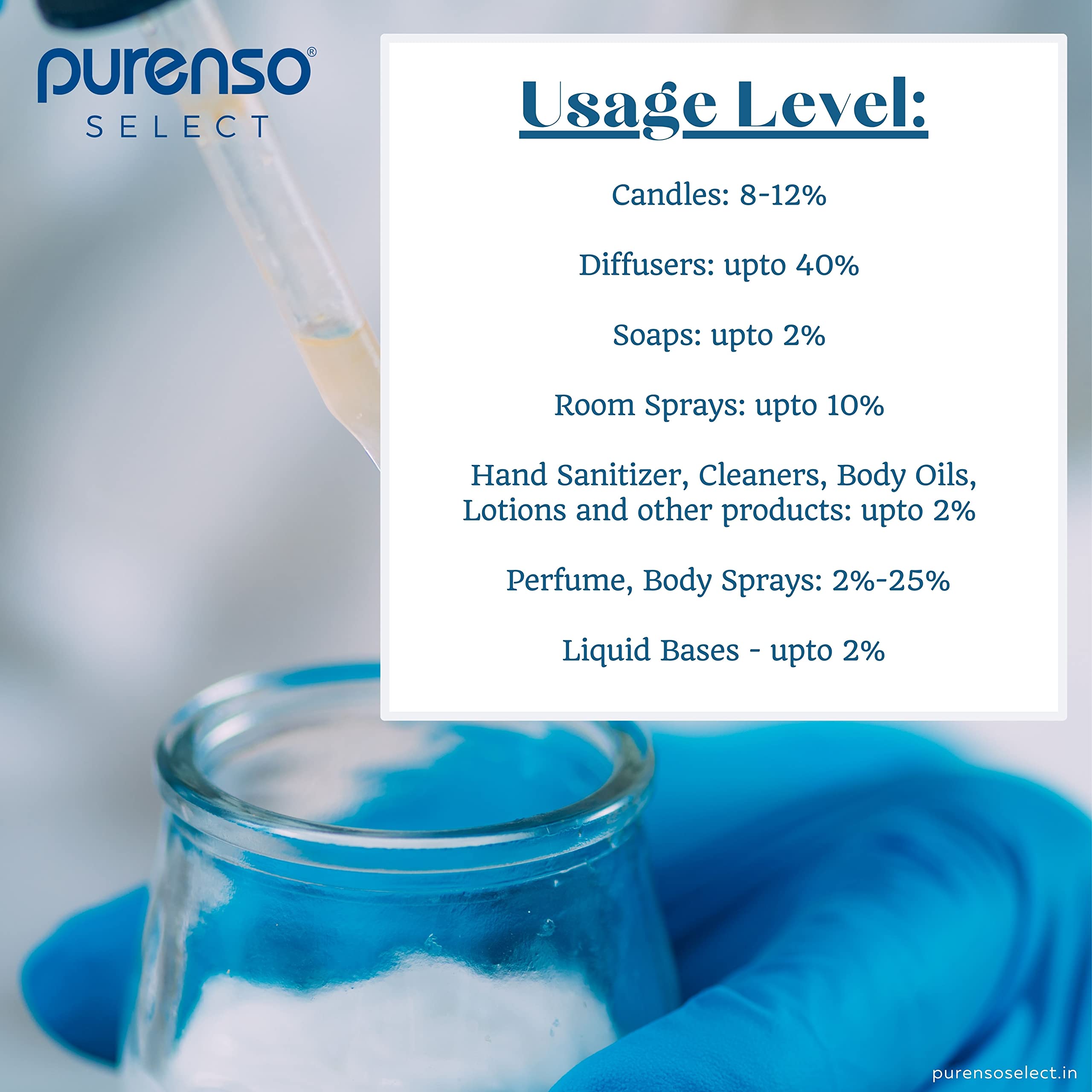 Purenso Rose Fragrance Oil - 50g | Premium Aromatherapy Essential Oil for DIY Soap Making, Candle Crafting, Diffusers, Lotions & Shampoos | Relaxing Home Spa & Gift Idea