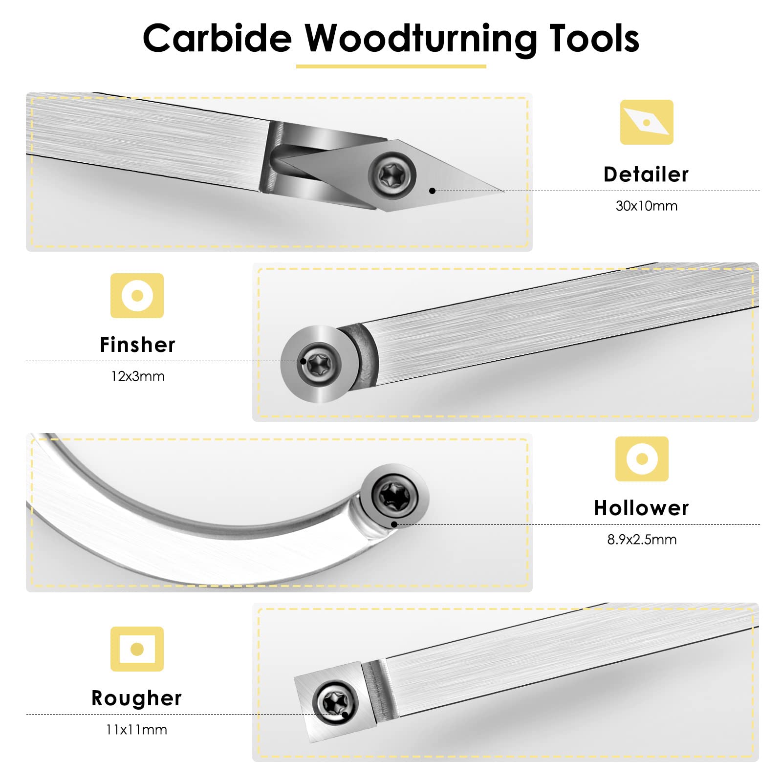 Premium Carbide Lathe Tool Set - Wood Turning Tools with Rougher, Finisher, Swan Neck & Hollowing Tools | Detachable Alloy Handle & Diamond/Square/Round Carbide Inserts | Wooden Case Included | Perfect for Woodturning, Furniture Making & DIY Woodworking Projects
