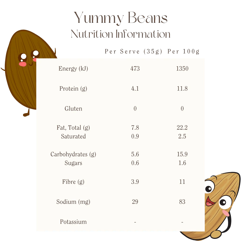 Mindful Foods Yummy Beans Organic & Activated 250g - Premium Sprouted Snack for Healthy Lifestyle | Perfect for Salads, Trail Mix & Vegan Recipes