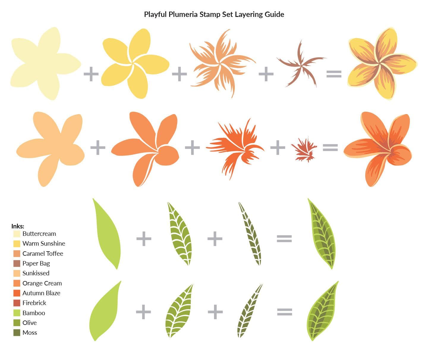Playful Plumeria Hawaiian Flower Hair Clip - Perfect for Beach Weddings, Summer Parties & Boho Fashion Accessories