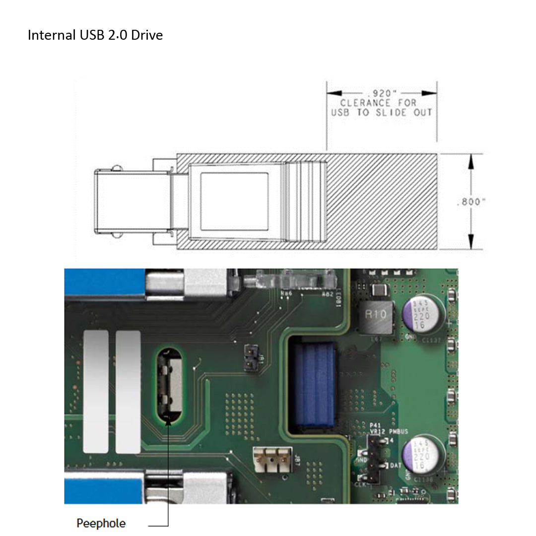 Cisco UCS B200 M4 Blade Server CTO - High Performance Cloud Computing Server for Data Centers & Enterprise IT Infrastructure