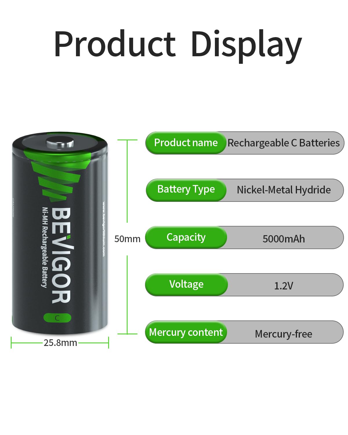 BEVIGOR Rechargeable C Batteries 5000mAh 1.2V NiMH PreCharged - 4 Pack Long Lasting Low Self Discharge Batteries for Boombox, Toys, Flashlights - Perfect for Home, Office & Outdoor Use