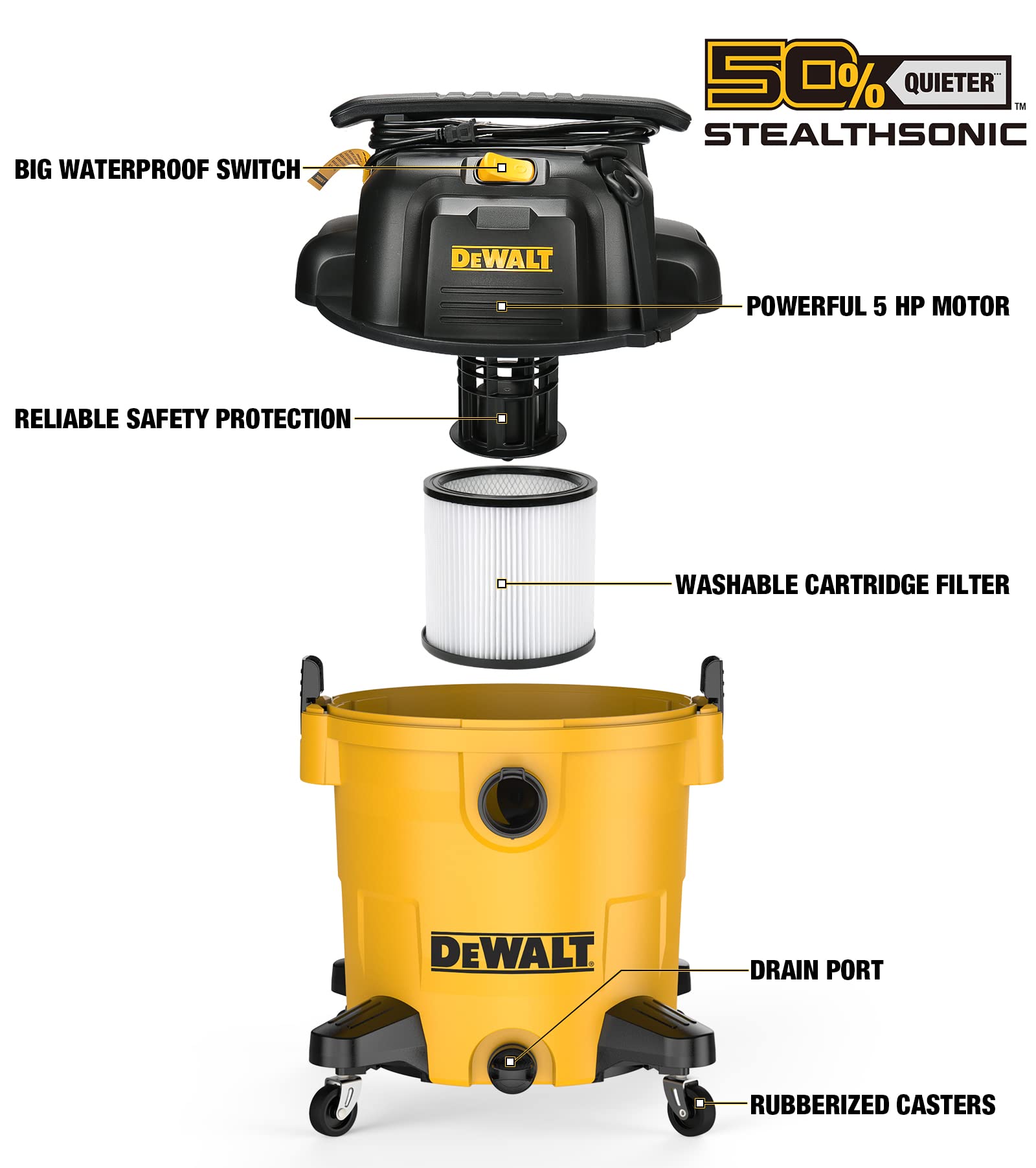 DEWALT 12 Gallon STEALTHSONIC Wet/Dry Vacuum - Ultra Quiet Shop Vac with Noise Reduction Technology, Heavy Duty Industrial Vacuum Cleaner for Construction Sites, Workshops & Home Garage Cleaning - DXV12P-QTA Model in Yellow