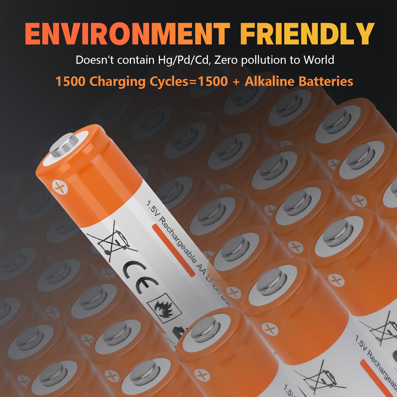 8 Pack Rechargeable 1.5V AA Lithium Batteries with 2H Fast Charger - 2600mWh Long Lasting Double A Batteries for Blink Camera, Wireless Mouse, Game Controllers & Smart Home Devices (4 Bay Independent Slot Charger)