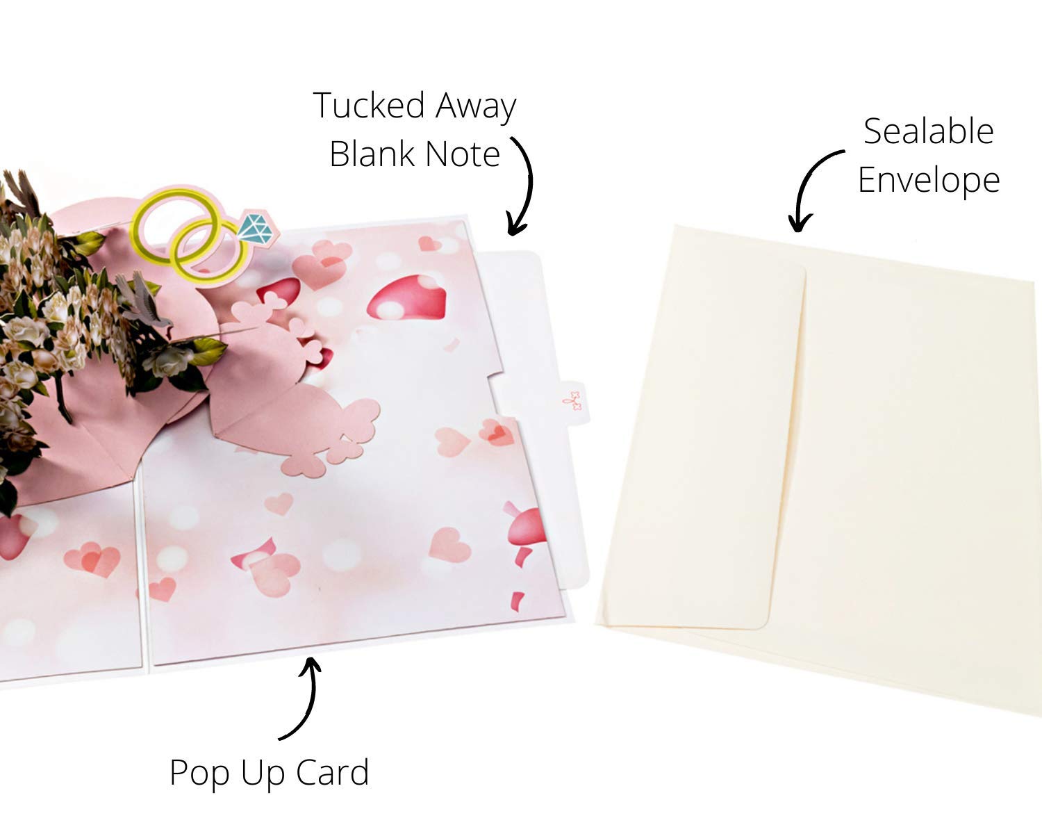 Wedding Pop Up Cards - 'Wedding Gate' 3D Greeting Card for Anniversaries, Engagements & Valentine's Day | Perfect for Couples, Bridal Showers & Romantic Celebrations