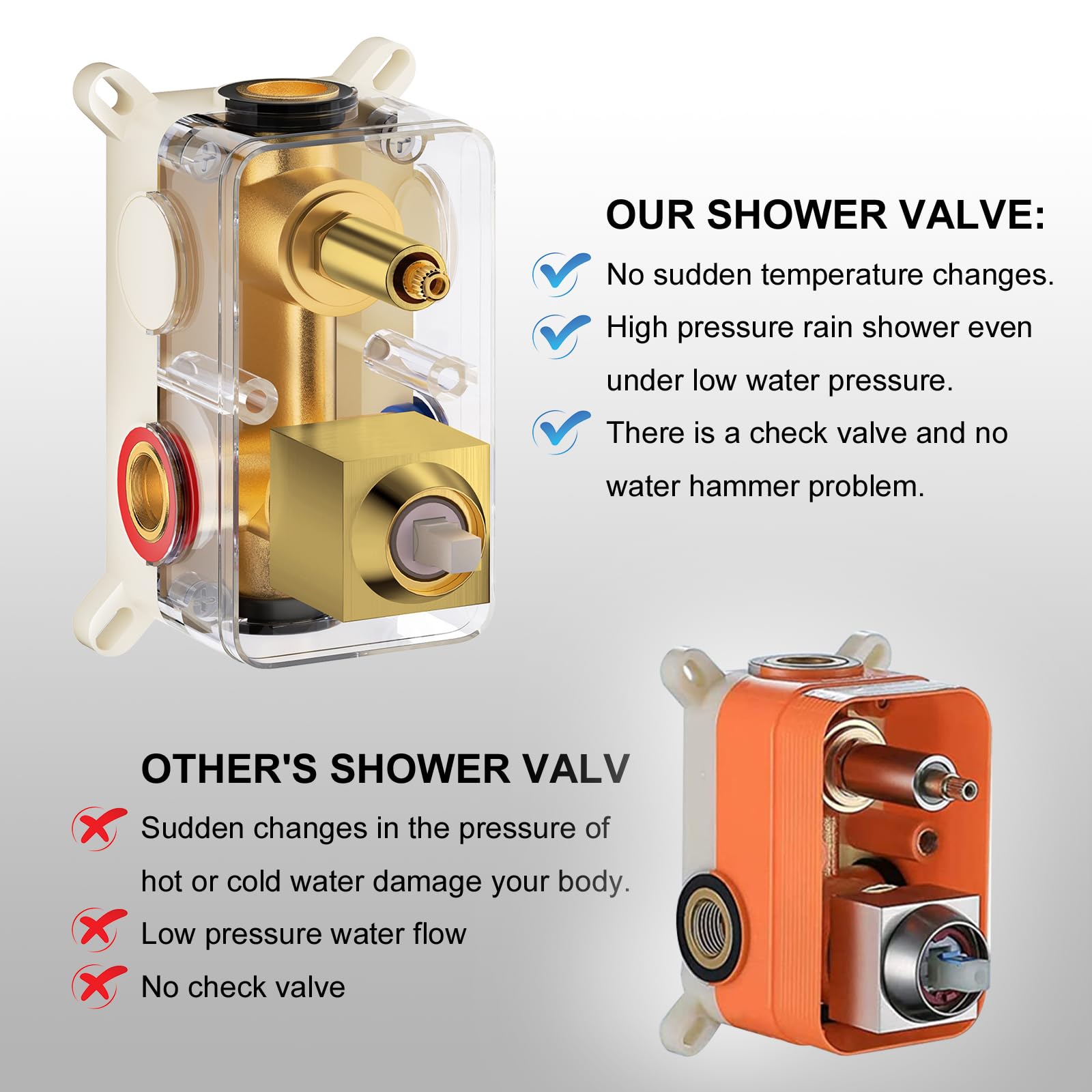 12 Inch Brushed Gold Shower System with Rain Shower Head & Handheld Sprayer - Wall Mounted Complete Bathroom Faucet Set with Rough-in Valve & Trim Kit - Perfect for Modern Bathroom Renovation & Spa-Like Shower Experience