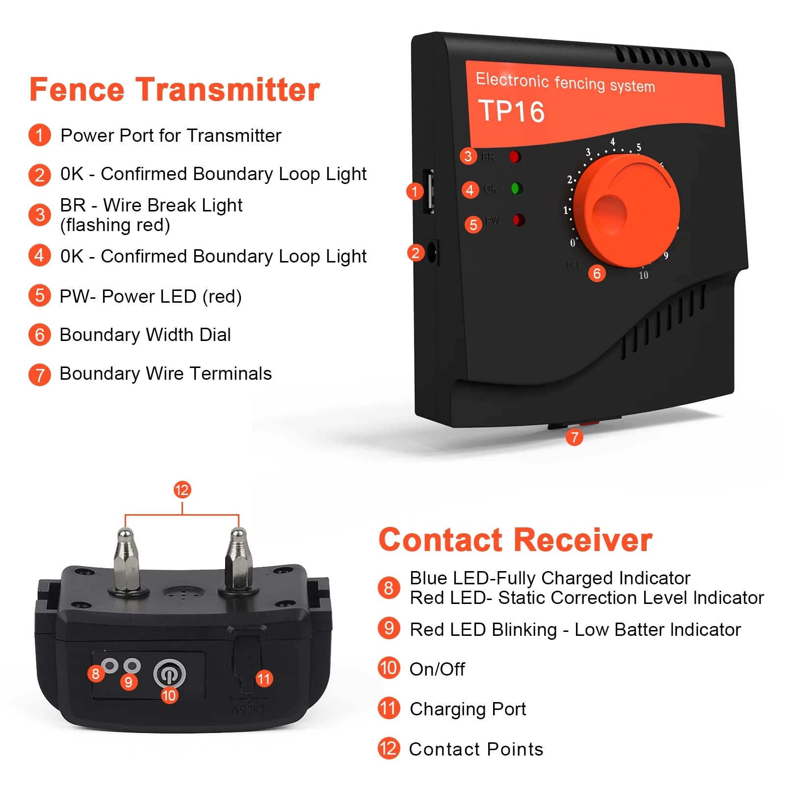 Electric Dog Fence System - 656ft Waterproof Underground/Aboveground Pet Containment with Tone & Static Correction Collar for Small, Medium & Large Dogs (2-Dog Kit) - Perfect for Backyard Safety & Training