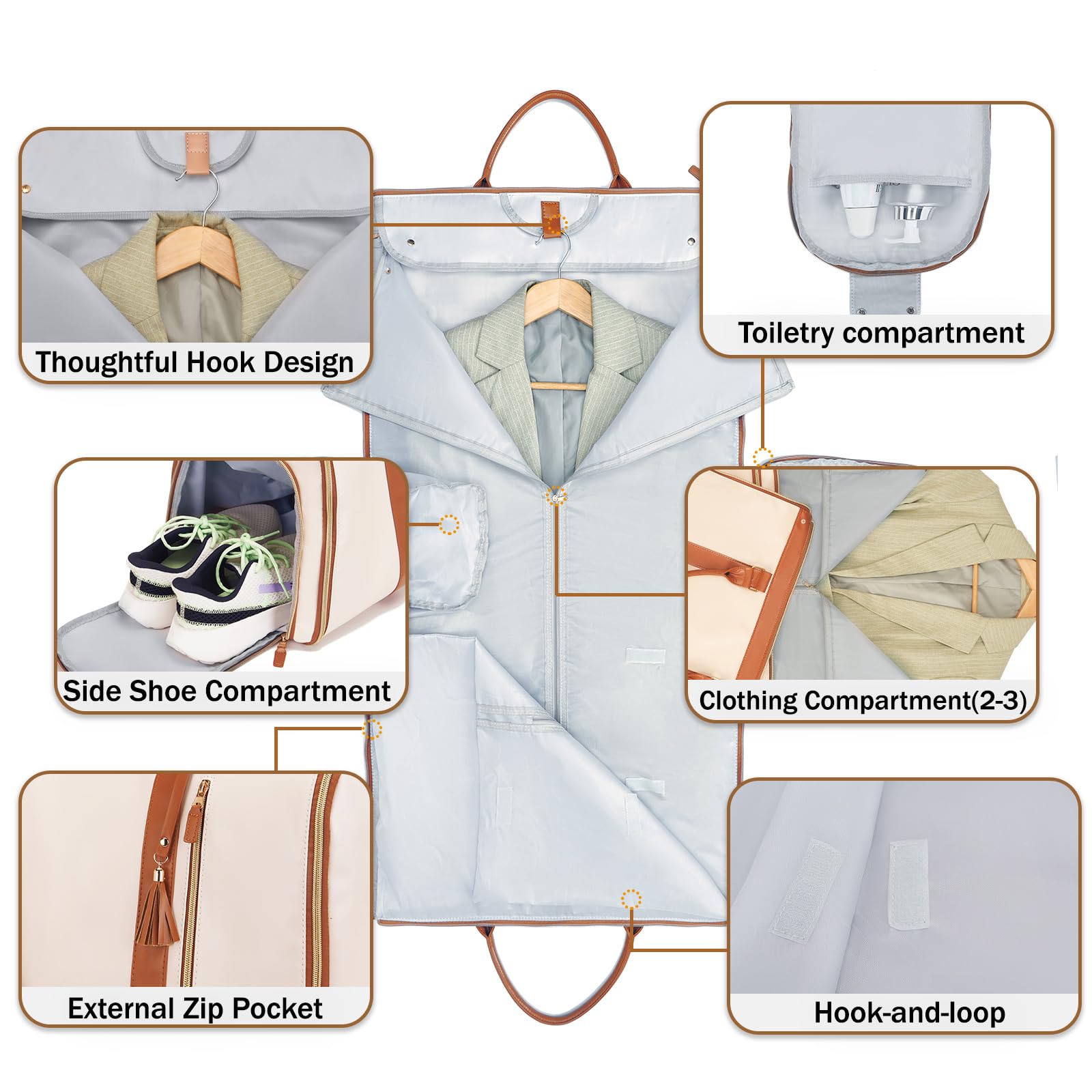 Convertible Carry On Garment Bag for Travel - 2-in-1 Hanging Duffle Bag with Shoe Compartment for Men & Women | Perfect for Business Trips, Weddings & Airplane Travel