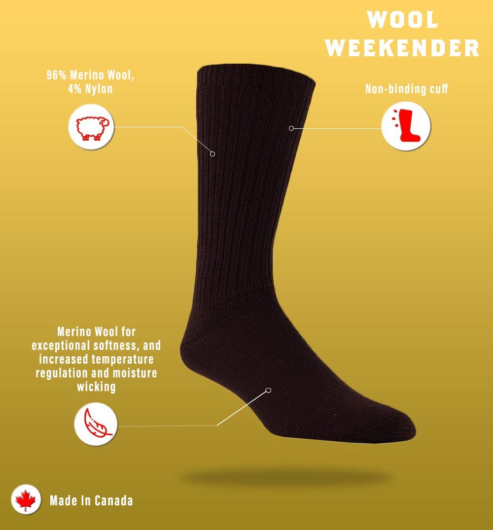 Premium 96% Merino Wool Casual Socks for Men & Women - Ultra Soft, Itch-Free Hiking, Trekking & Running Socks - Breathable & Moisture-Wicking - 3-Pack for Outdoor Adventures & Daily Comfort