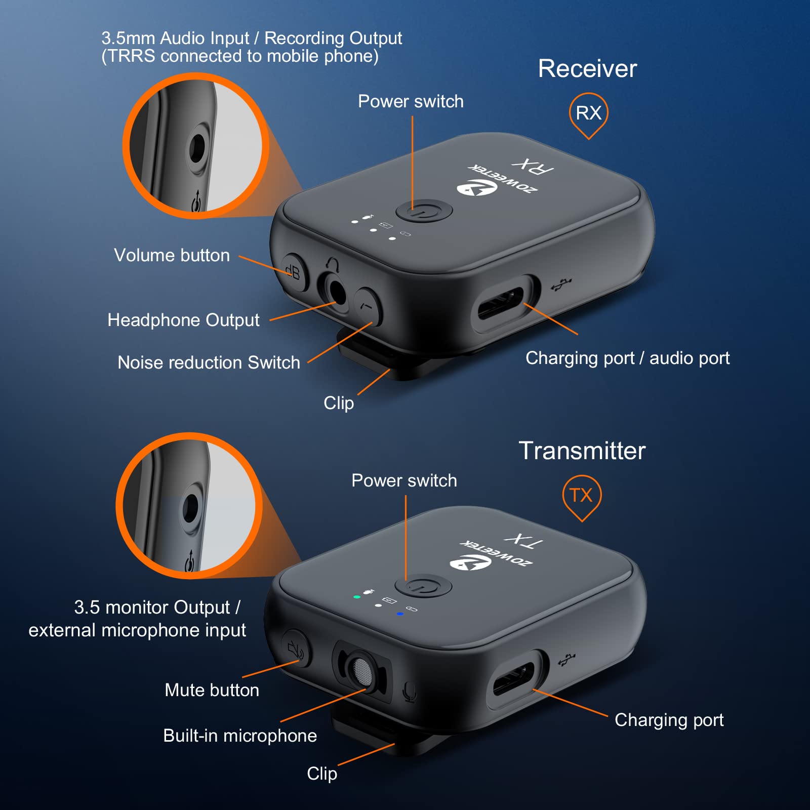 ZOWEETEK Dual-Channel Wireless Lavalier Microphone System for iPhone, Android, Camera, DSLR - Perfect for Recording, Interviews, Vlogging, YouTube & Live Streaming - Ideal for Podcasters, Content Creators and Conference Speakers