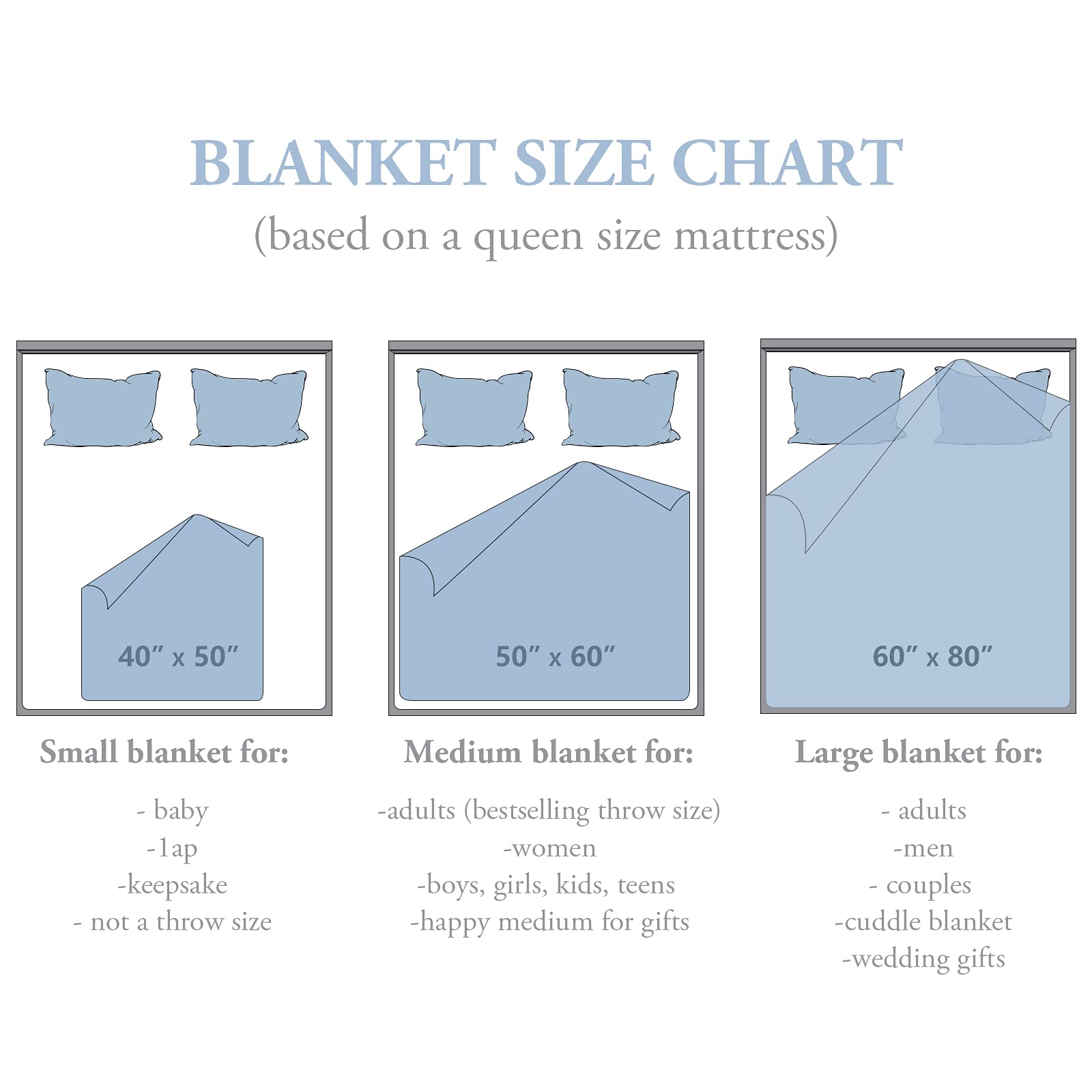 Super Soft Flannel Throw Blankets for Women - Cozy Plush Blanket Gift for Wife (Anniversary, Birthday, Christmas, Valentine's Day, Mother's Day) - Perfect for Couch, Bed, Sofa & Winter Nights