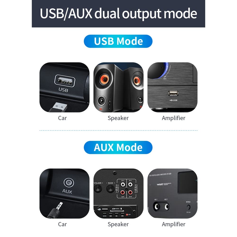 TAMOSH Mini USB Wireless Audio Adapter Bluetooth 5.0 Receiver for PC, Laptop, TV, Car Stereo System - Wireless Audio Streaming for Home & Office Entertainment