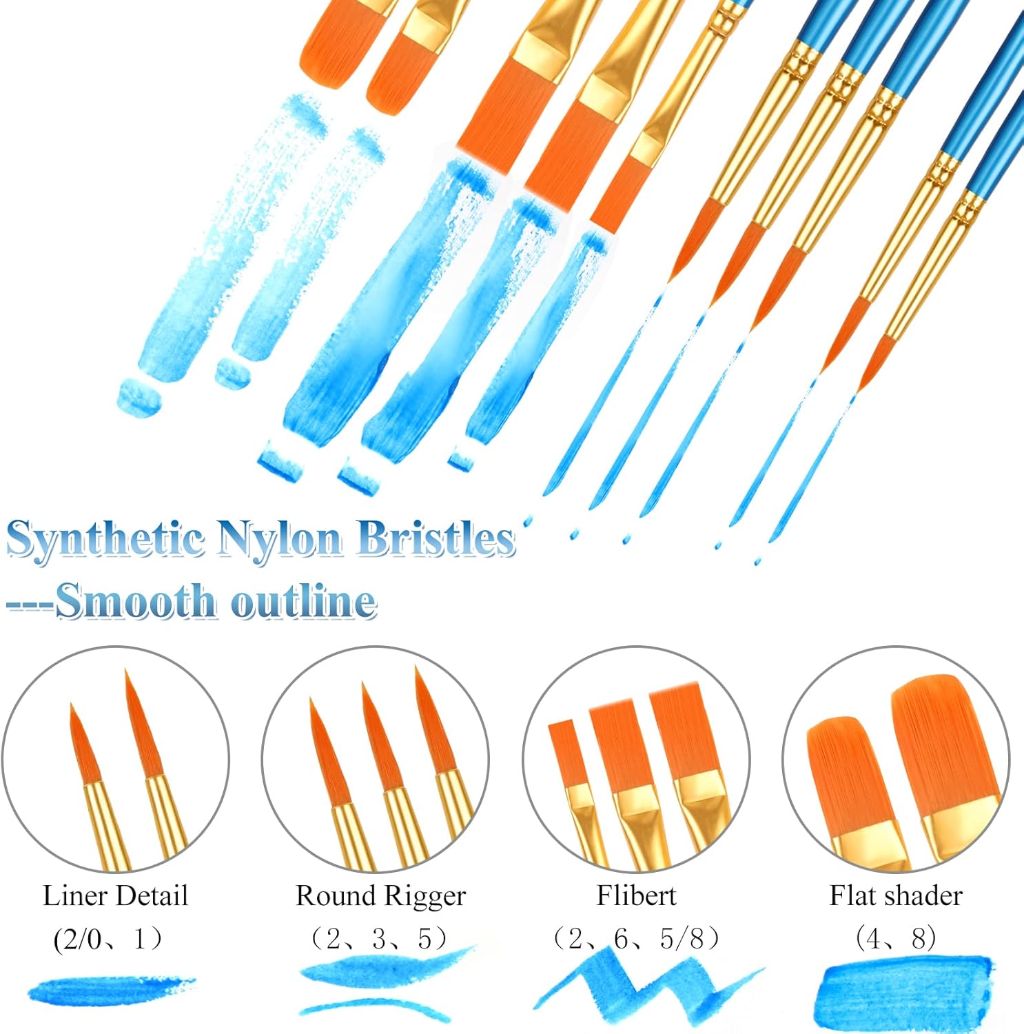 40 Pcs Professional Paint Brush Set for Acrylic, Oil & Watercolor Painting - Fine Detail, Miniature & Rock Art Brushes - Perfect for Artists, Beginners & DIY Craft Projects