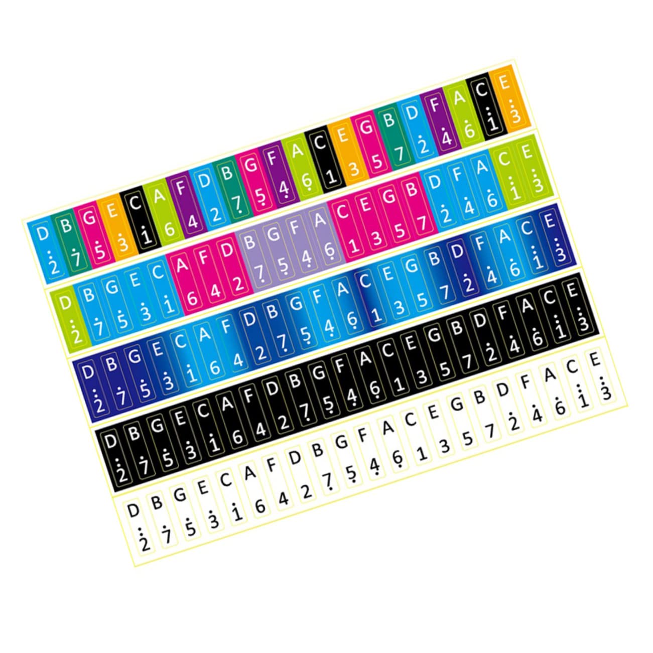 17-Note Kalimba Tab Stickers for Beginners - 5pcs PVC Thumb Piano Stickers with Easy Installation | Perfect for Learning, Practice & Music Education